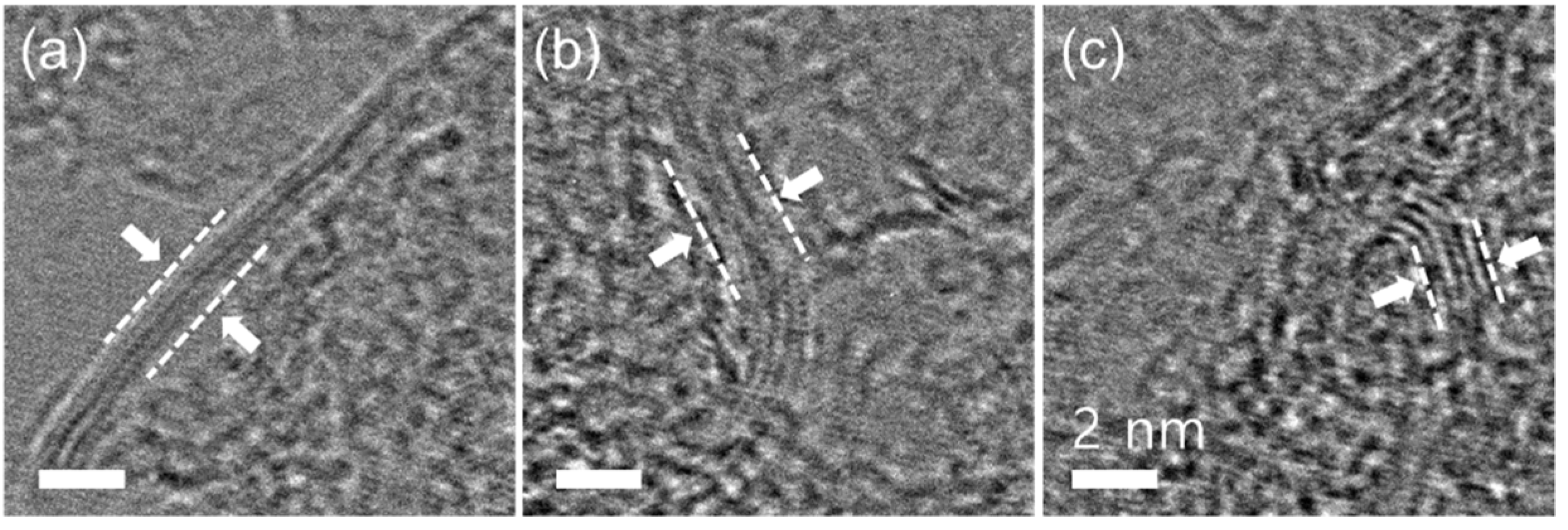 Nanomaterials 12 00080 g0a2 550