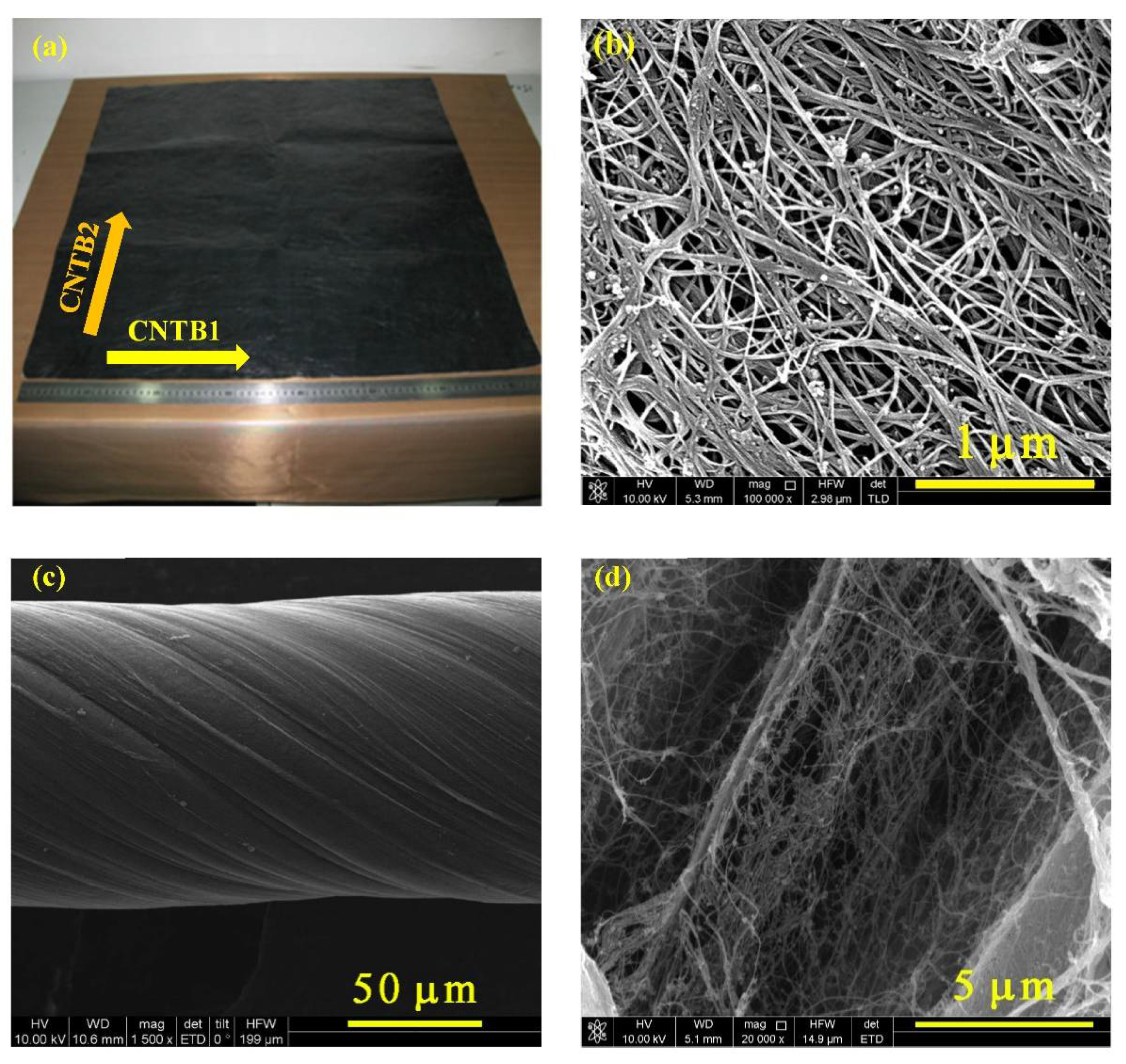 Nanomaterials 12 00083 g001 550