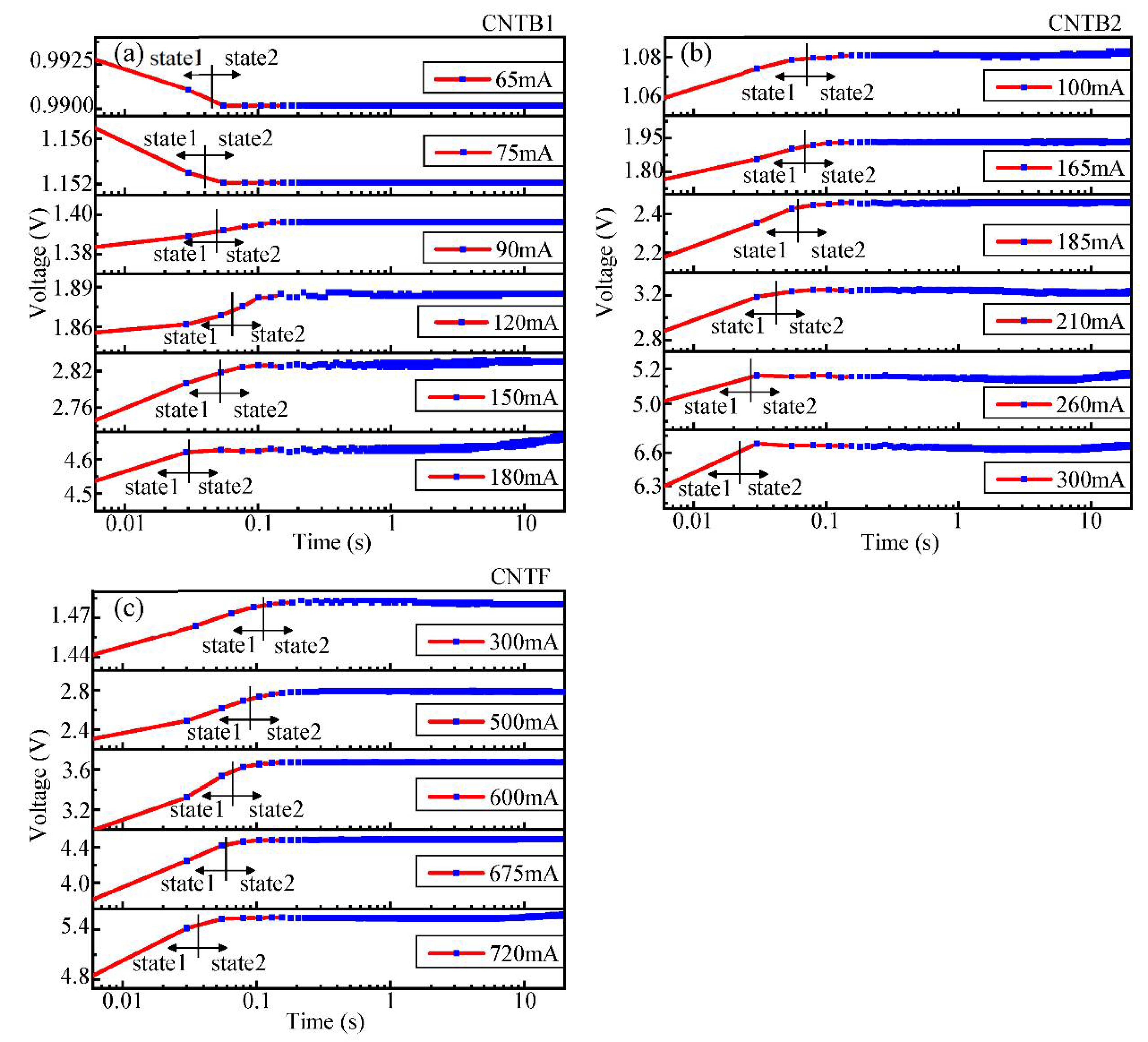 Nanomaterials 12 00083 g005 550