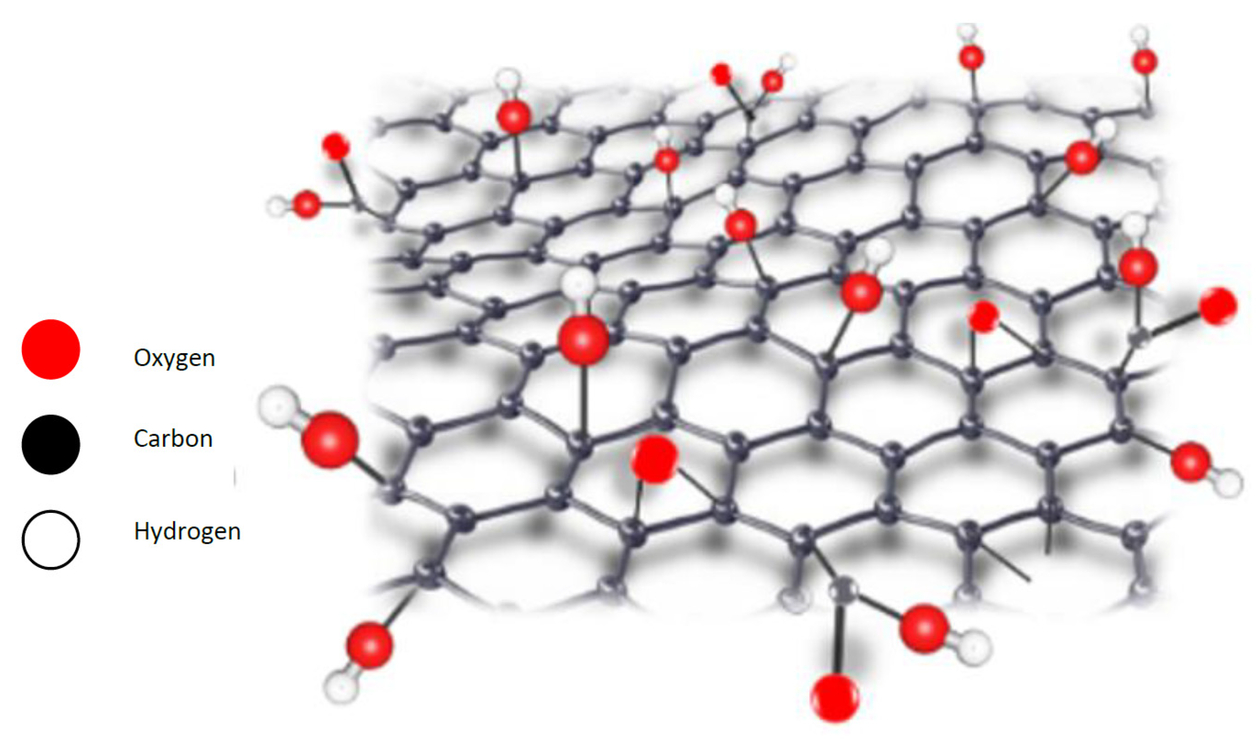 Nanomaterials 12 00087 g001 550