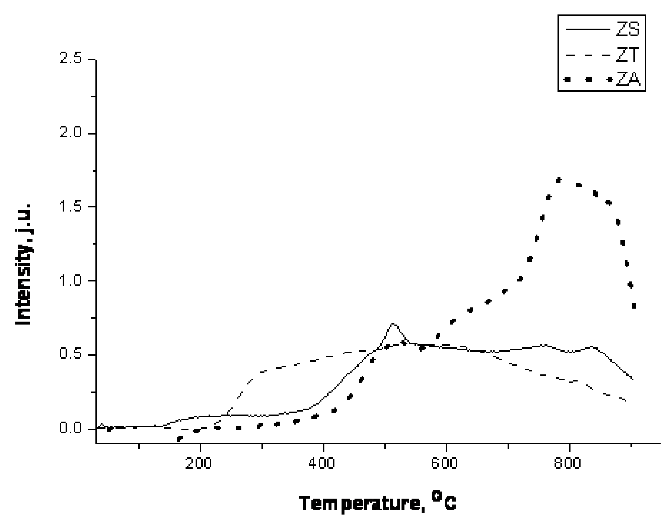 Nanomaterials 12 00089 g003 550