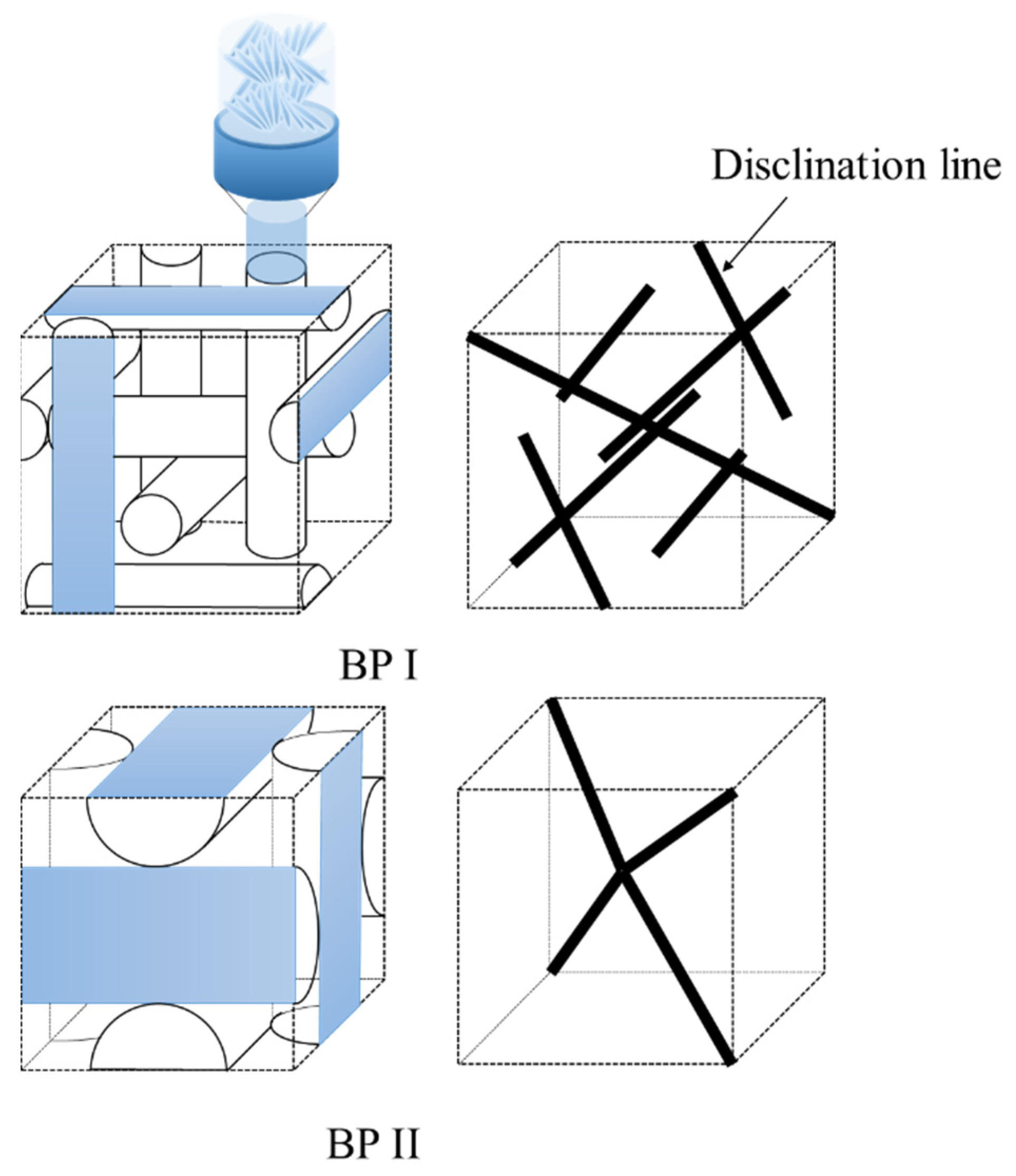 Nanomaterials 12 00091 g002