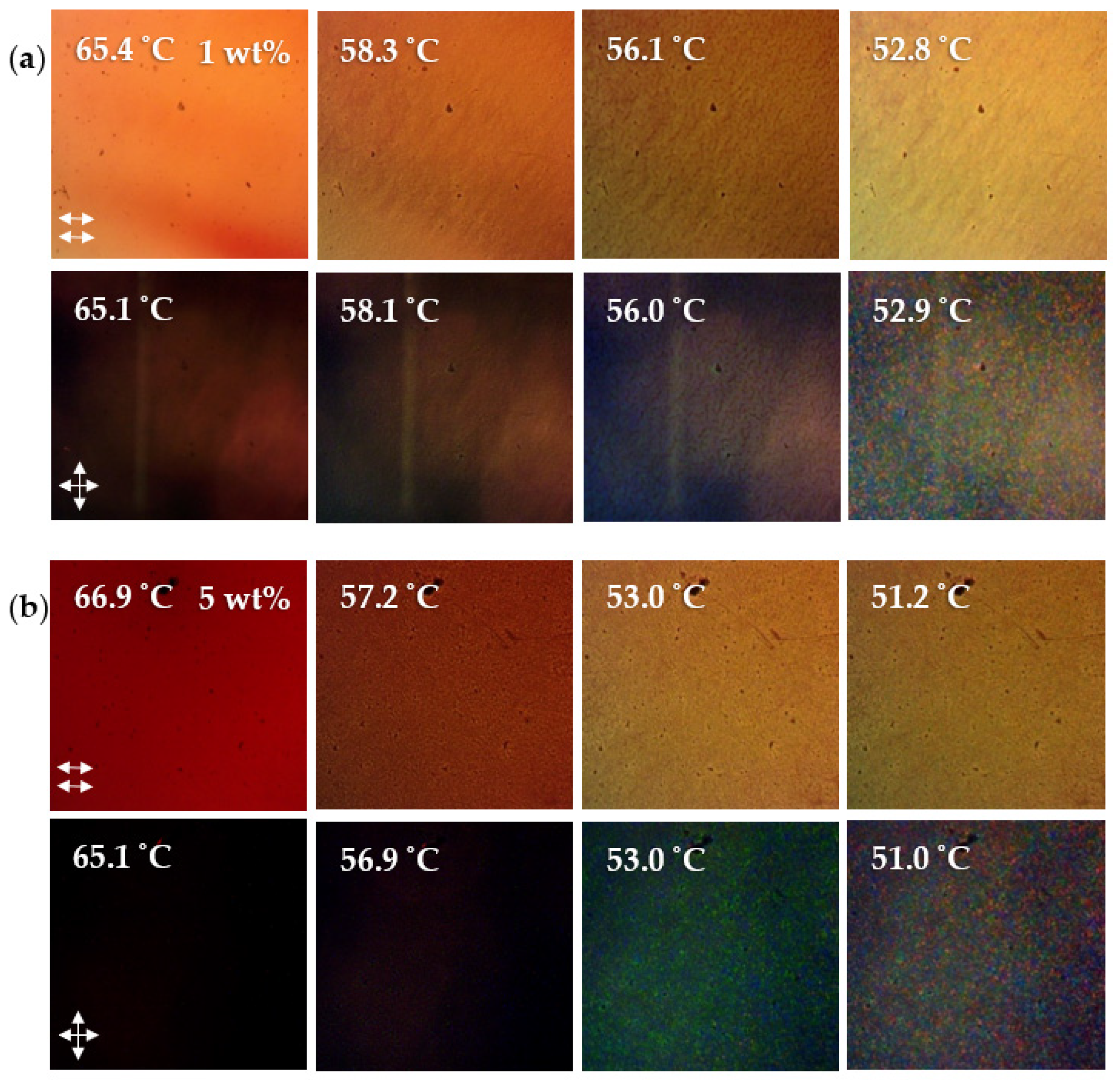 Nanomaterials 12 00091 g005