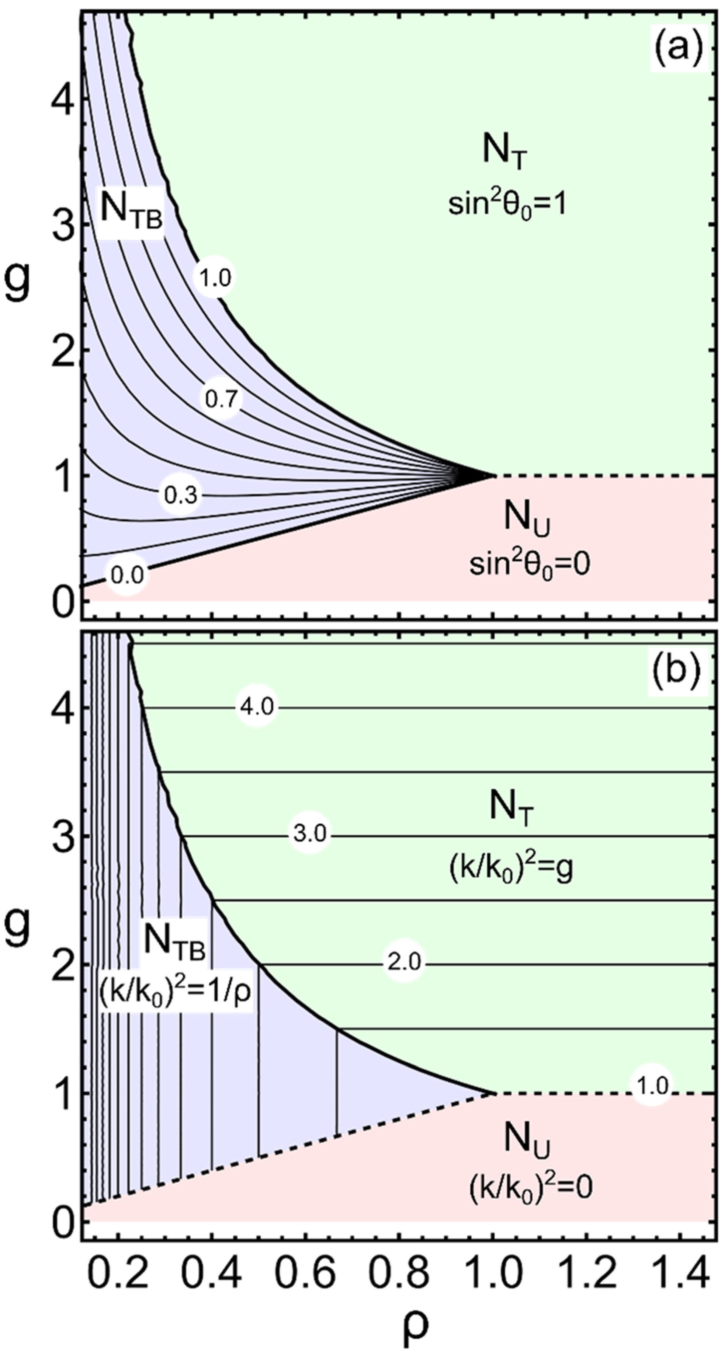 Nanomaterials 12 00093 g003 Nanomaterials 12 00093 g003