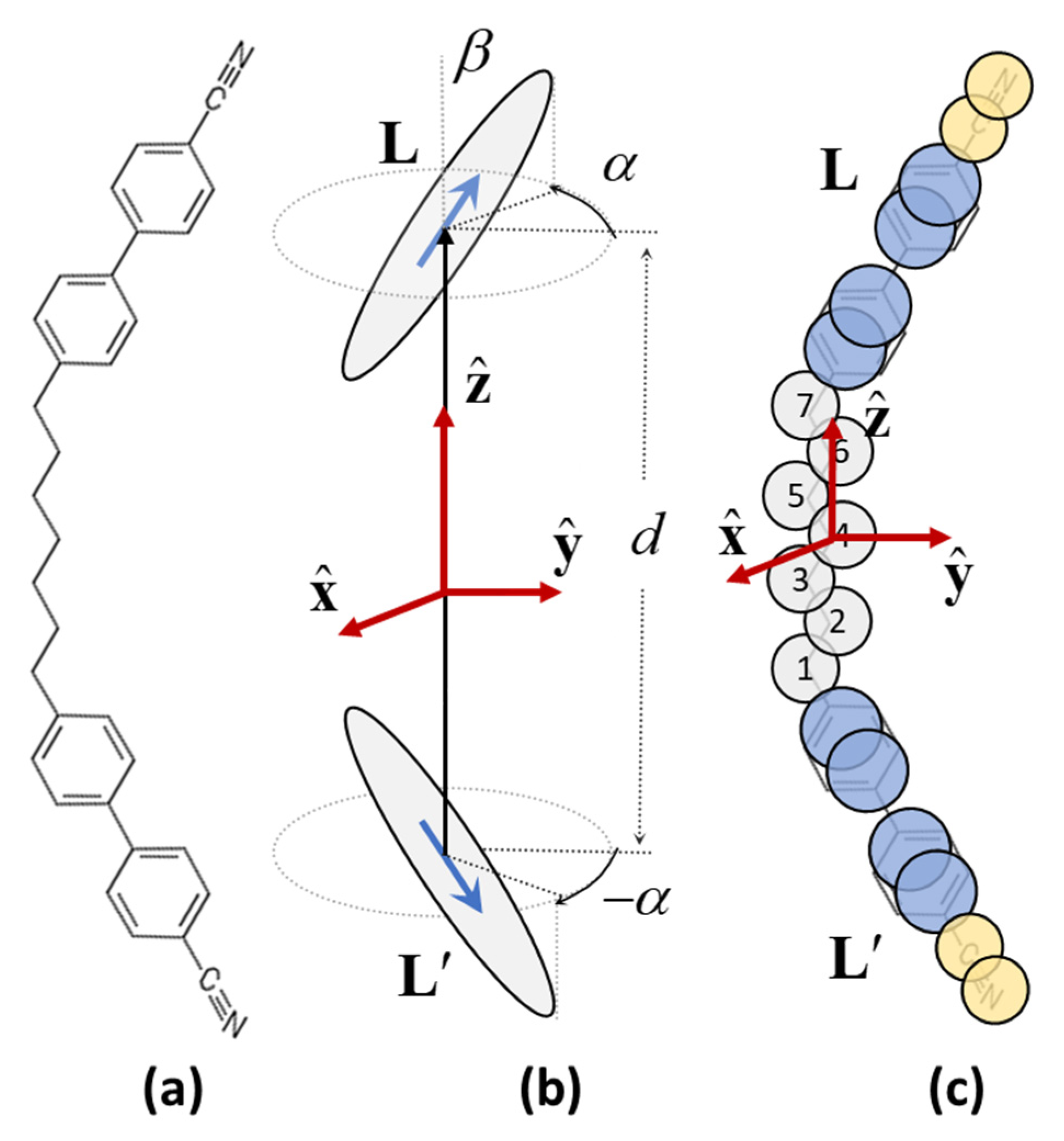 Nanomaterials 12 00093 g004 Nanomaterials 12 00093 g004