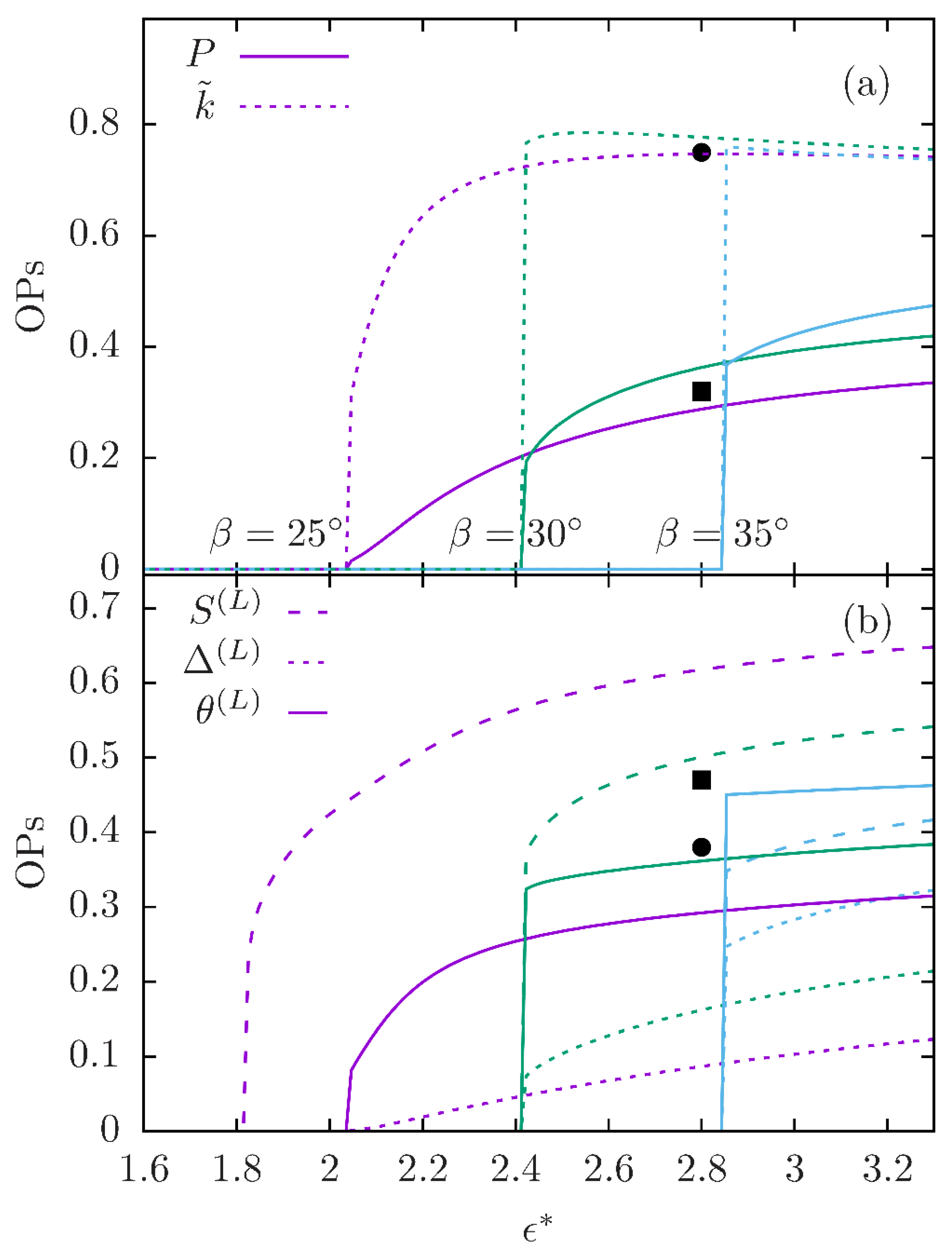 Nanomaterials 12 00093 g005 Nanomaterials 12 00093 g005