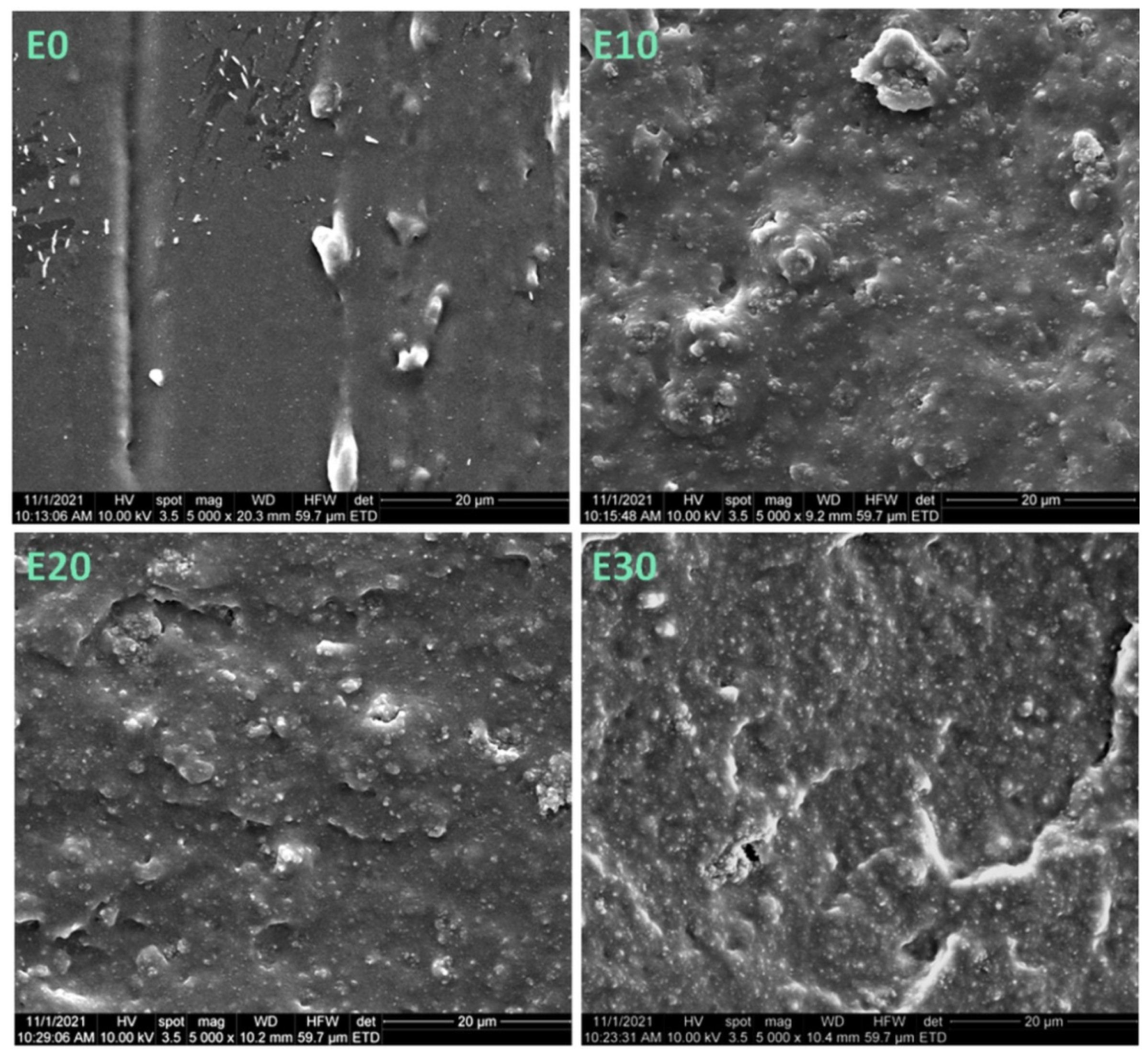 Nanomaterials 12 00095 g002 Nanomaterials 12 00095 g002