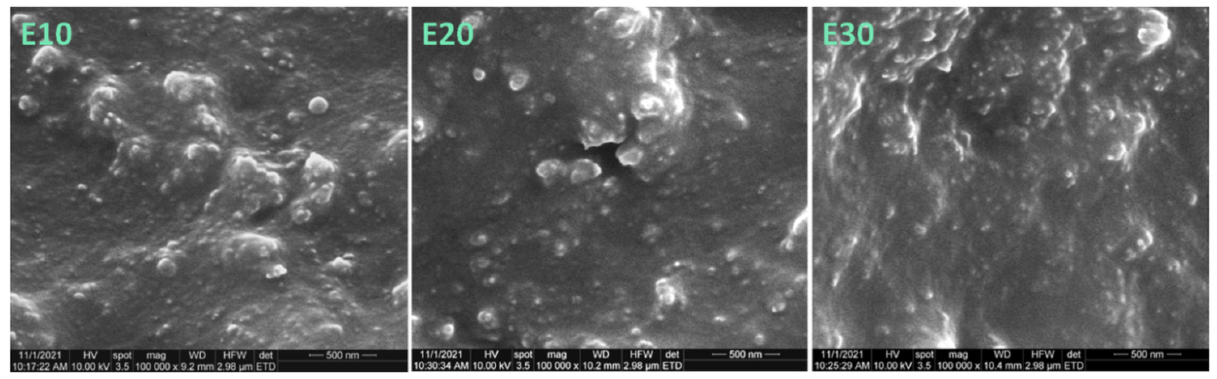 Nanomaterials 12 00095 g003 Nanomaterials 12 00095 g003