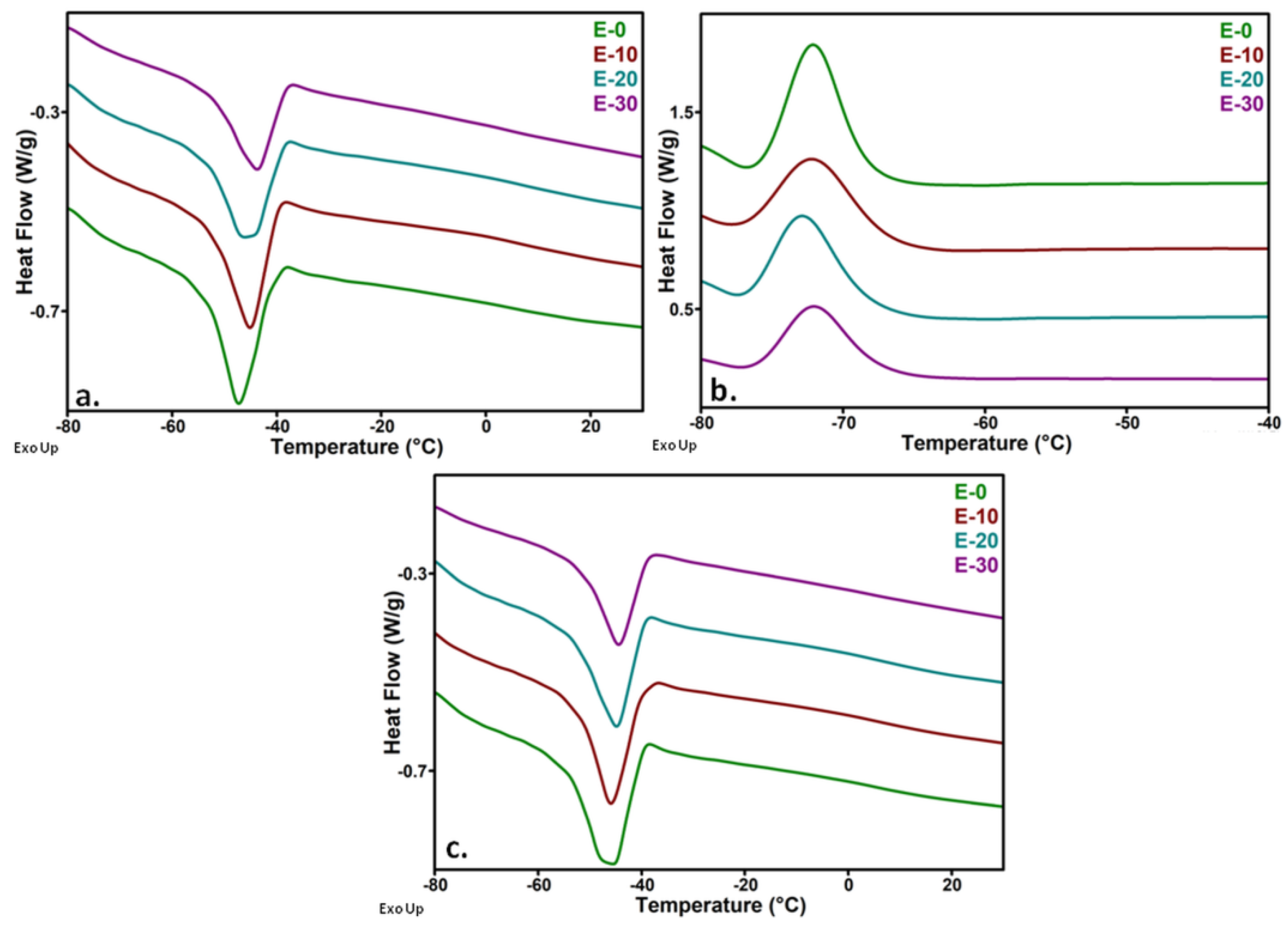 Nanomaterials 12 00095 g008 Nanomaterials 12 00095 g008