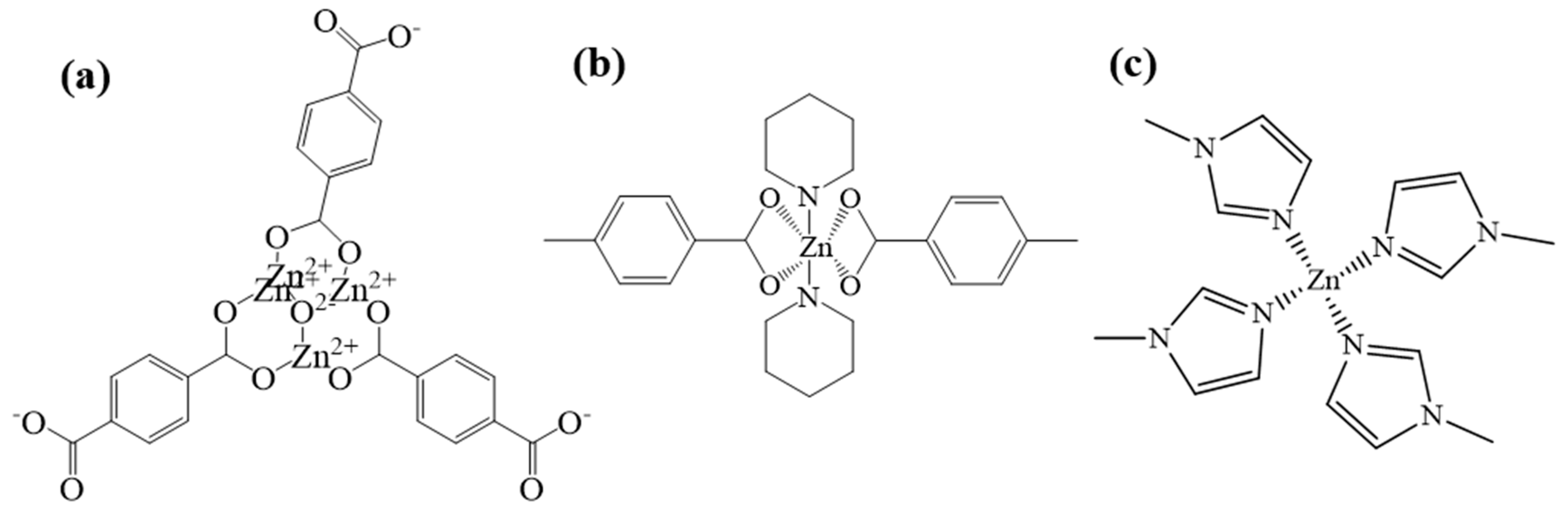 Nanomaterials 12 00098 g002 550