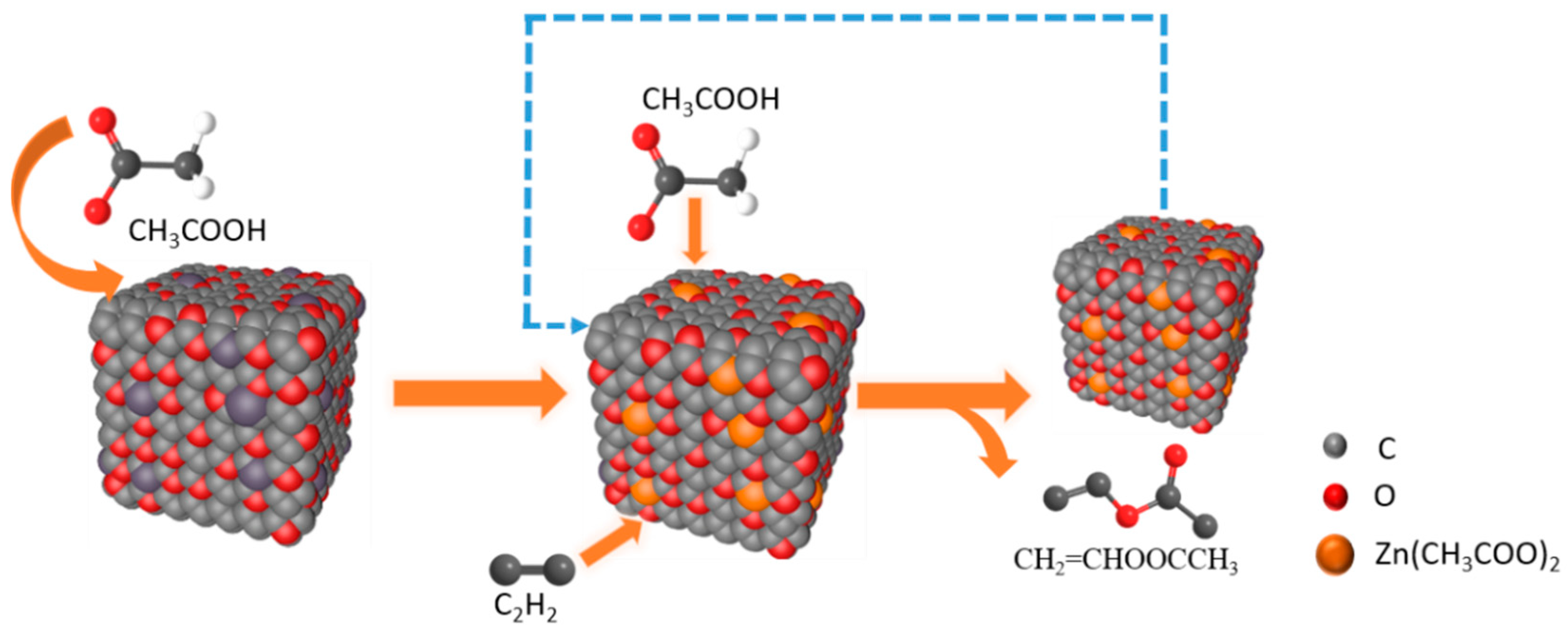 Nanomaterials 12 00098 g007 550