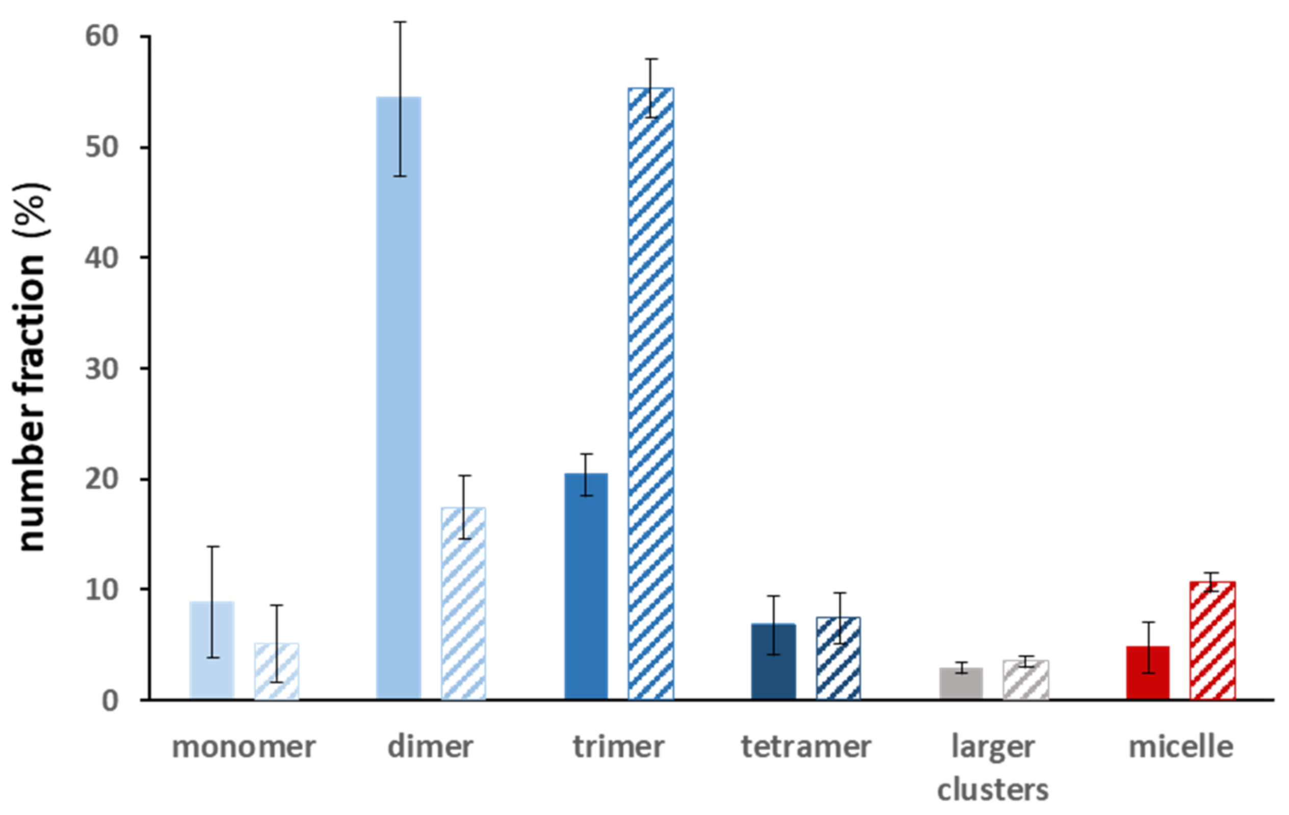 Nanomaterials 12 00100 g005 550