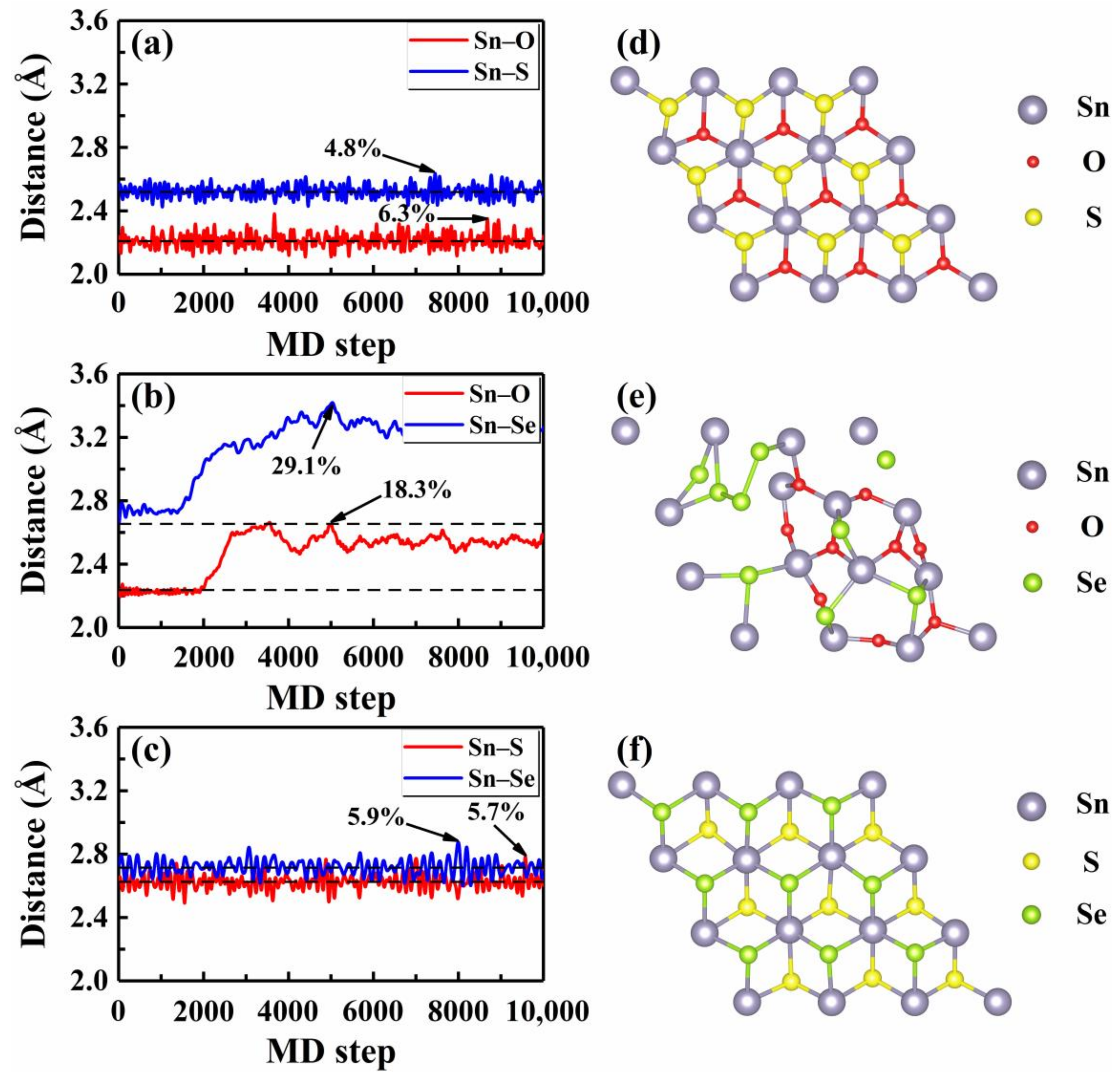 Nanomaterials 12 00101 g002
