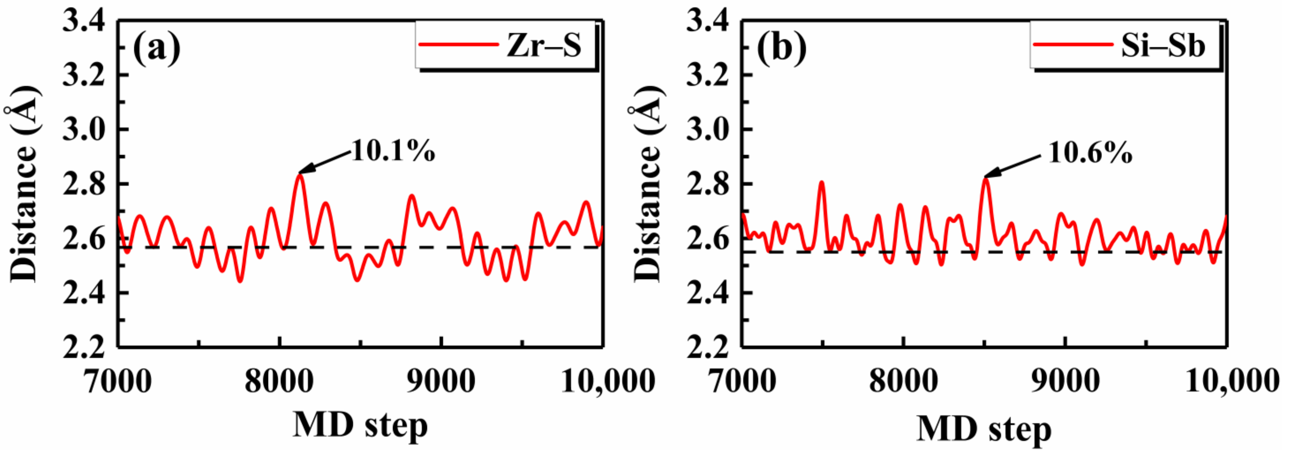 Nanomaterials 12 00101 g005