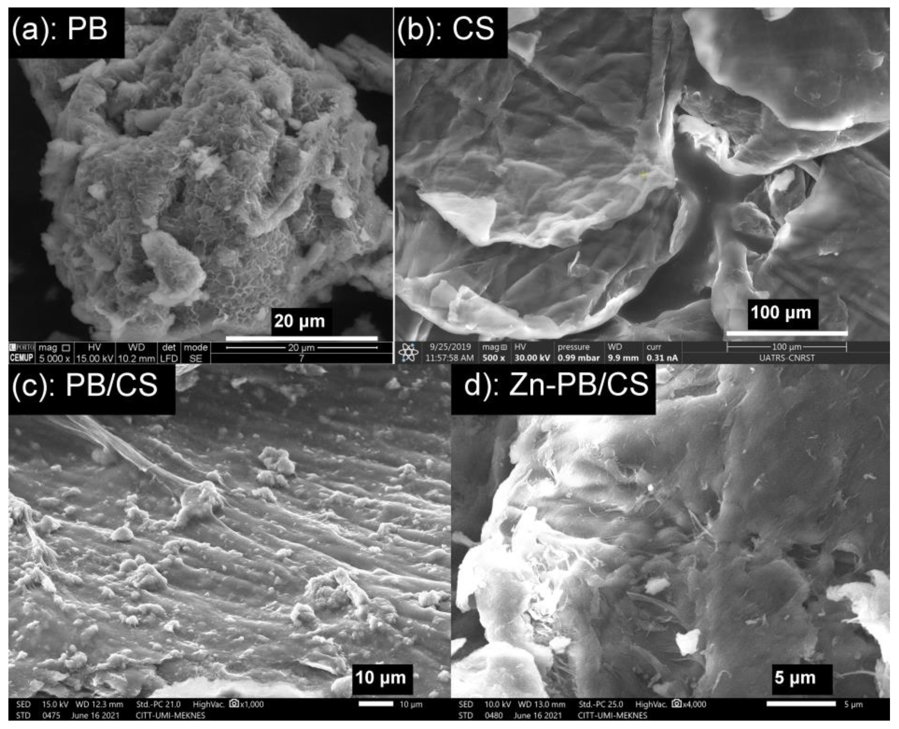 Nanomaterials 12 00102 g006