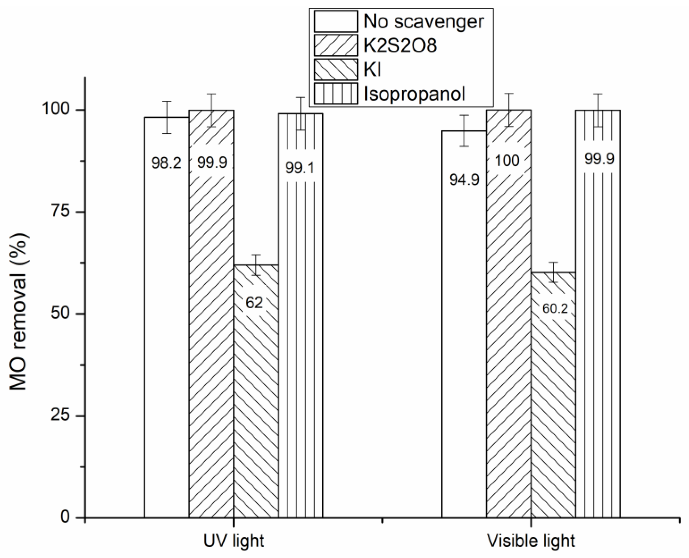 Nanomaterials 12 00102 g008