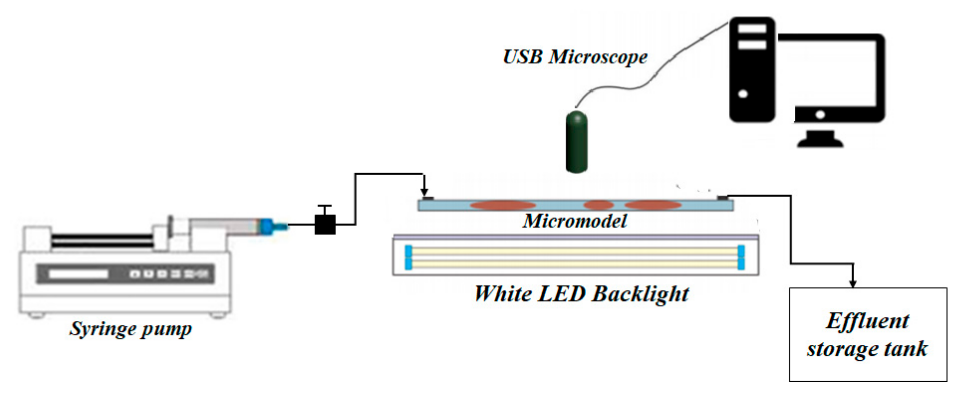 Nanomaterials 12 00103 g006
