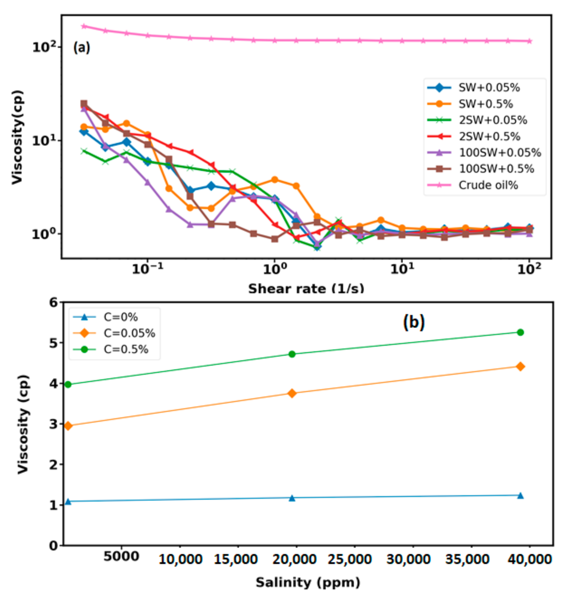 Nanomaterials 12 00103 g009