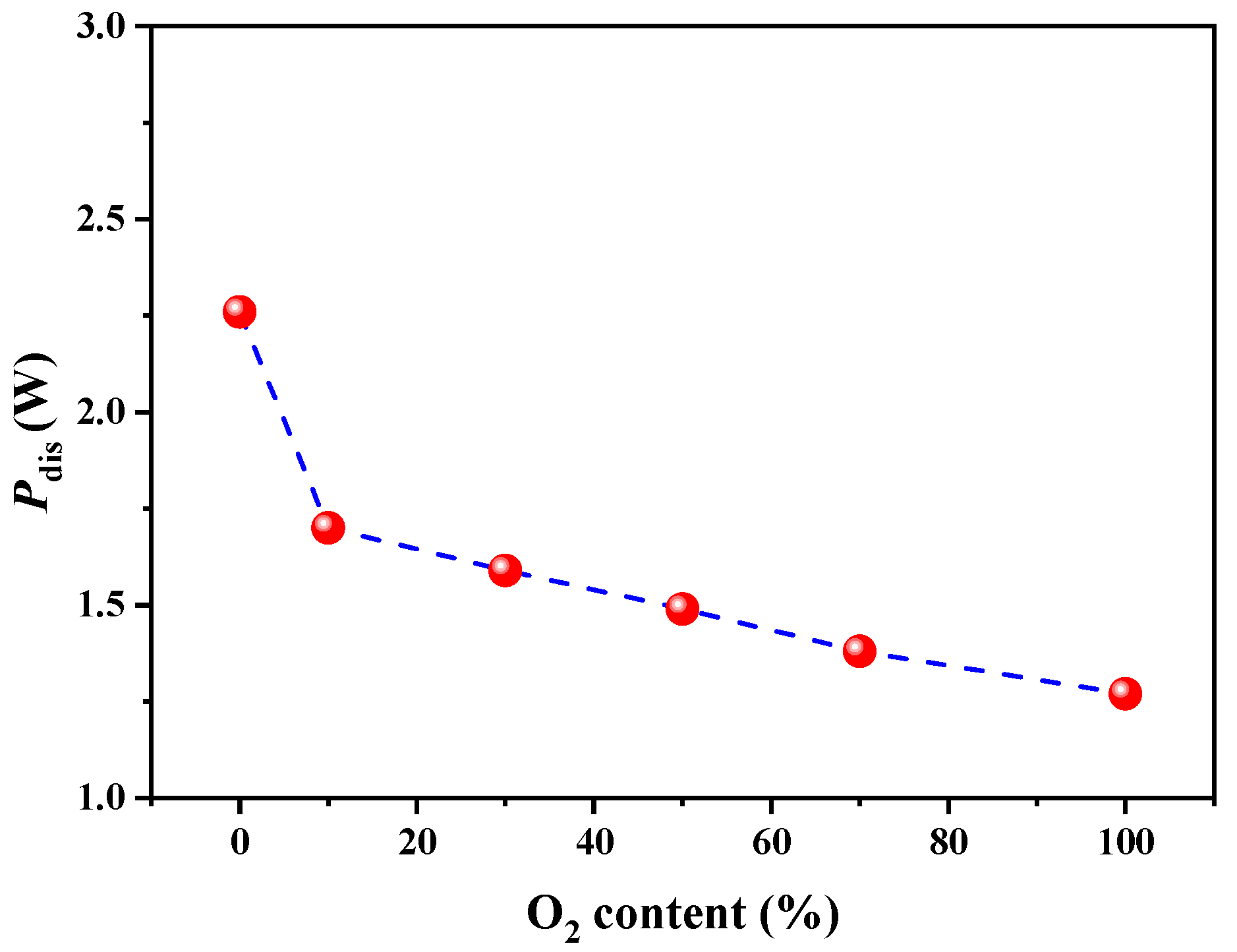Nanomaterials 12 00106 g003 550