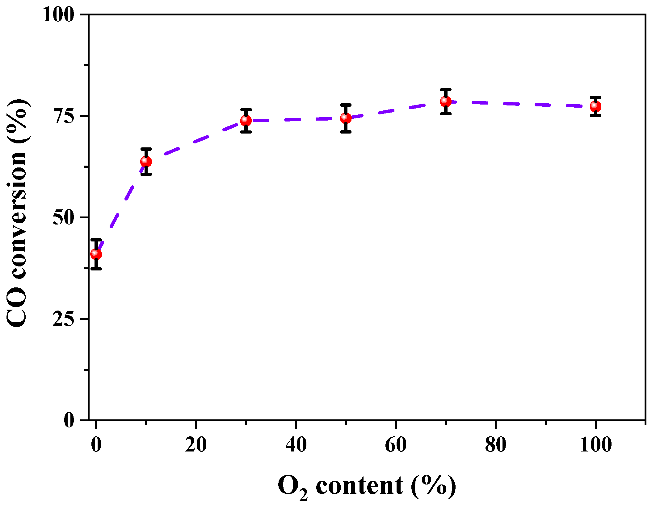 Nanomaterials 12 00106 g004 550