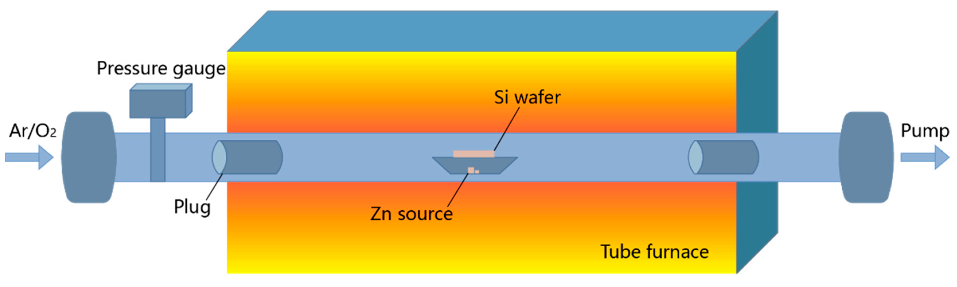 Nanomaterials 12 00114 g001 550