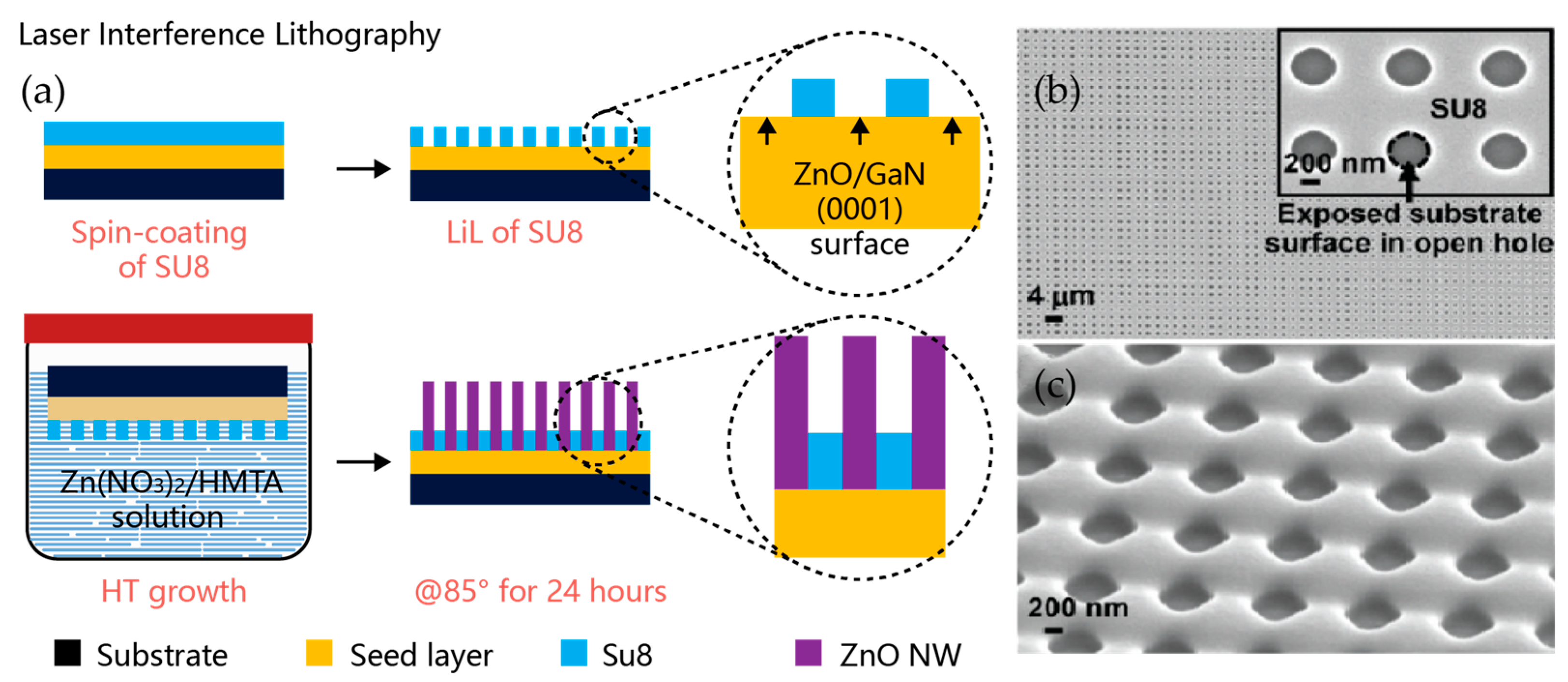 Nanomaterials 12 00114 g002 550