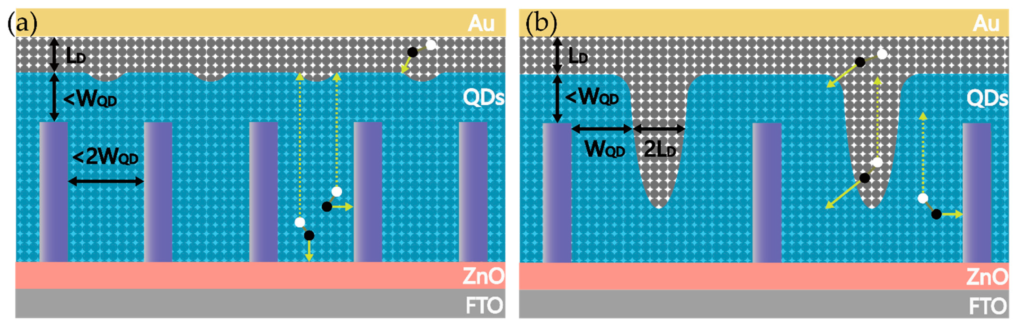 Nanomaterials 12 00114 g008 550