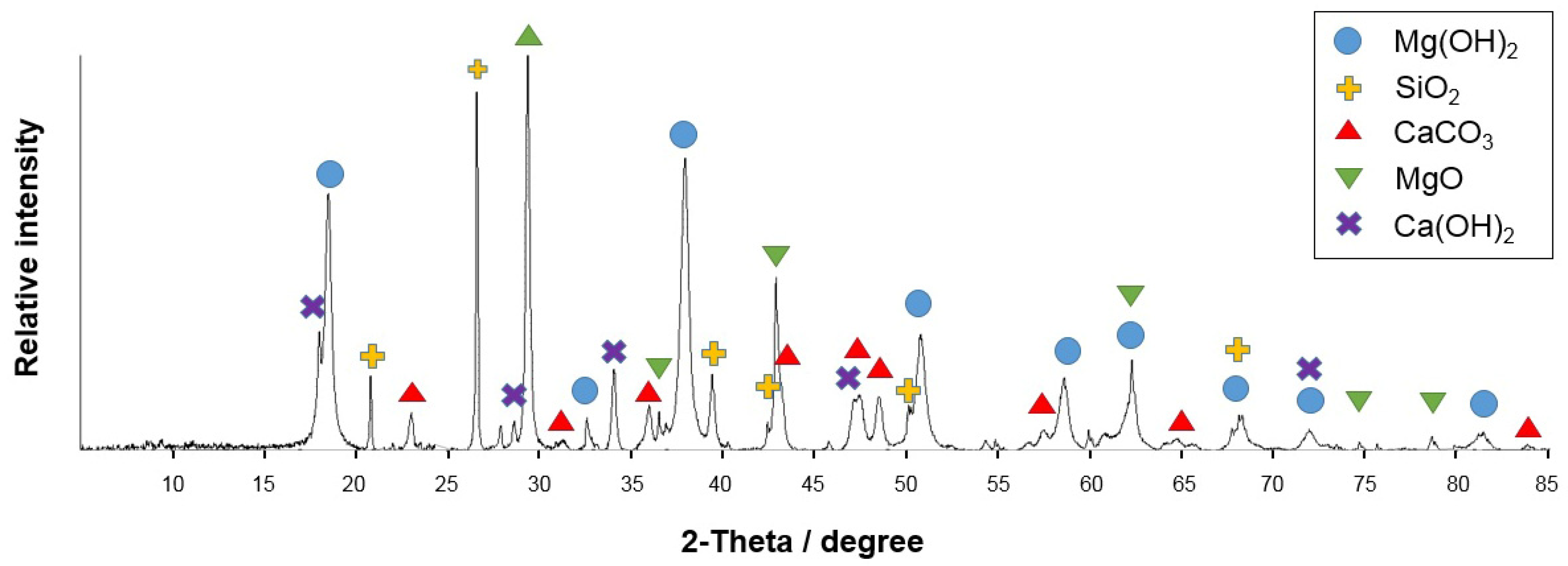 Nanomaterials 12 00116 g001