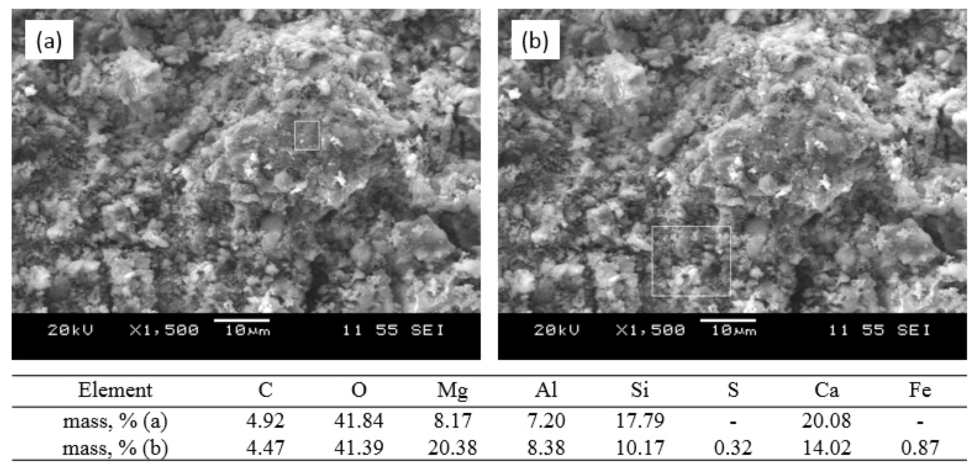 Nanomaterials 12 00116 g008