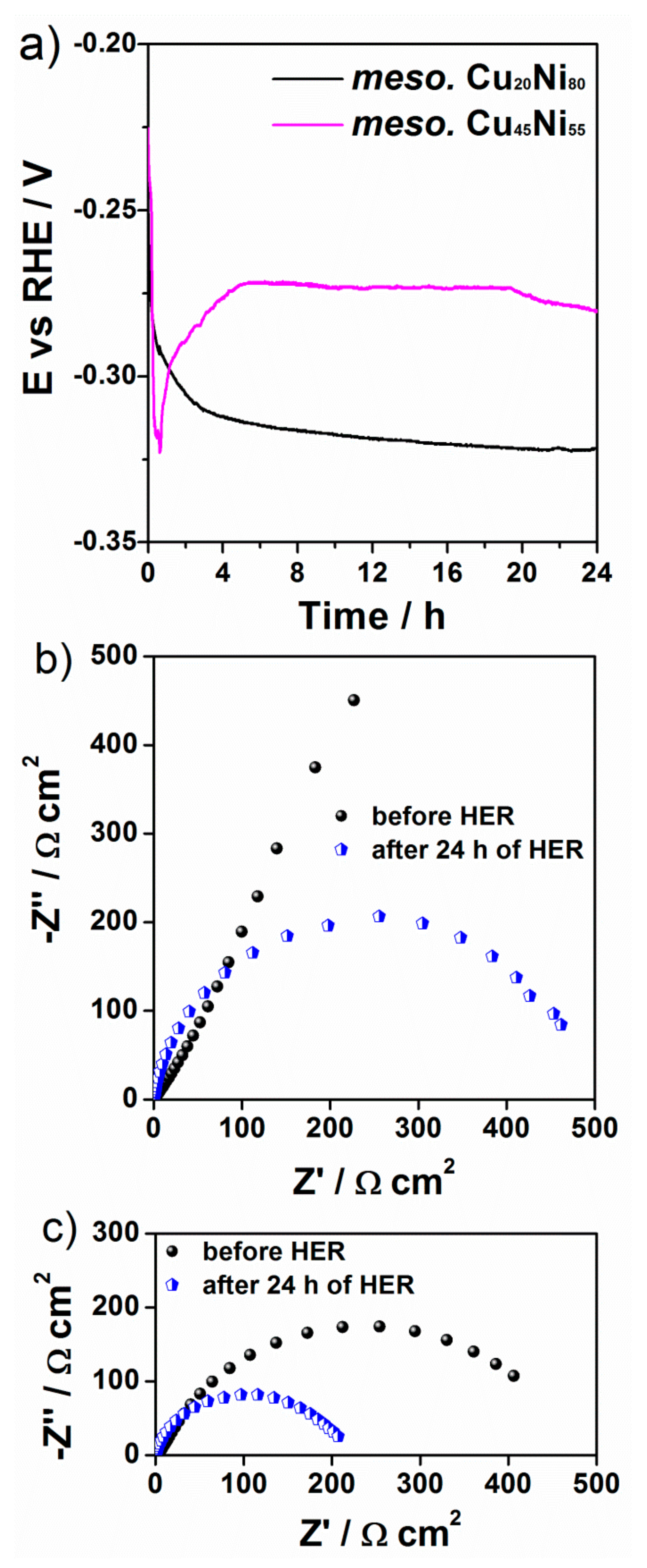 Nanomaterials 12 00118 g010