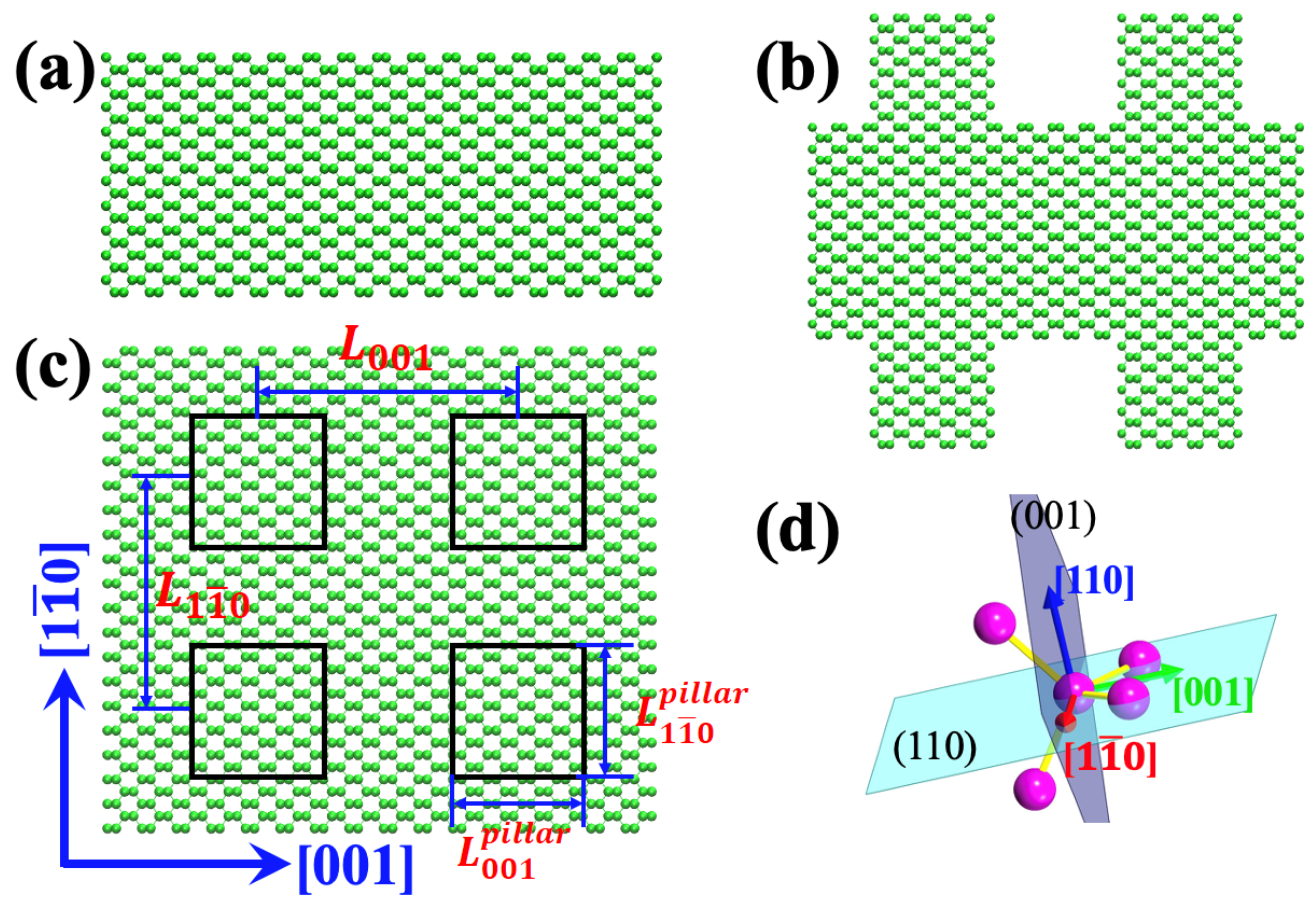Nanomaterials 12 00123 g001