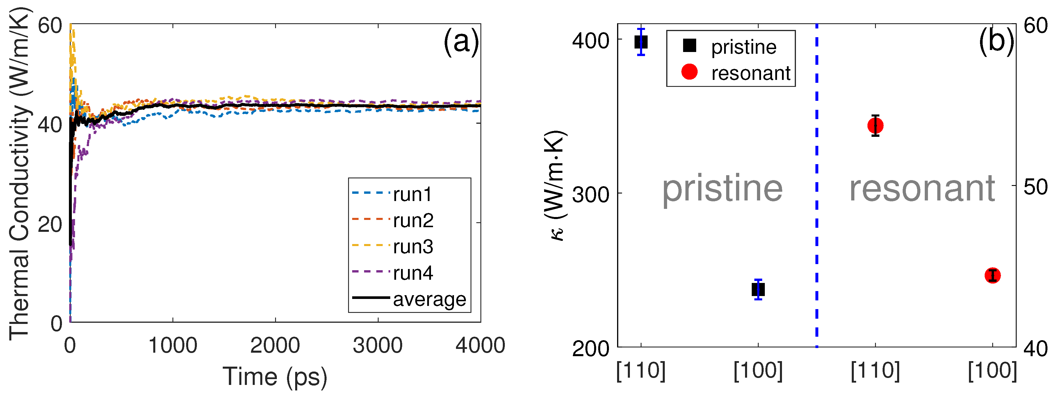 Nanomaterials 12 00123 g002