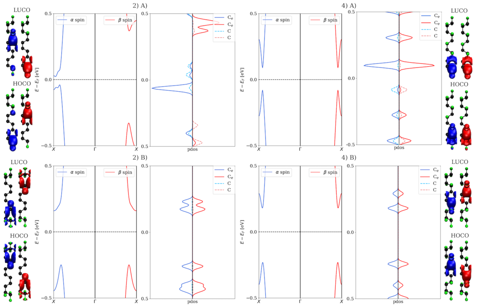 Nanomaterials 12 00125 g005 550
