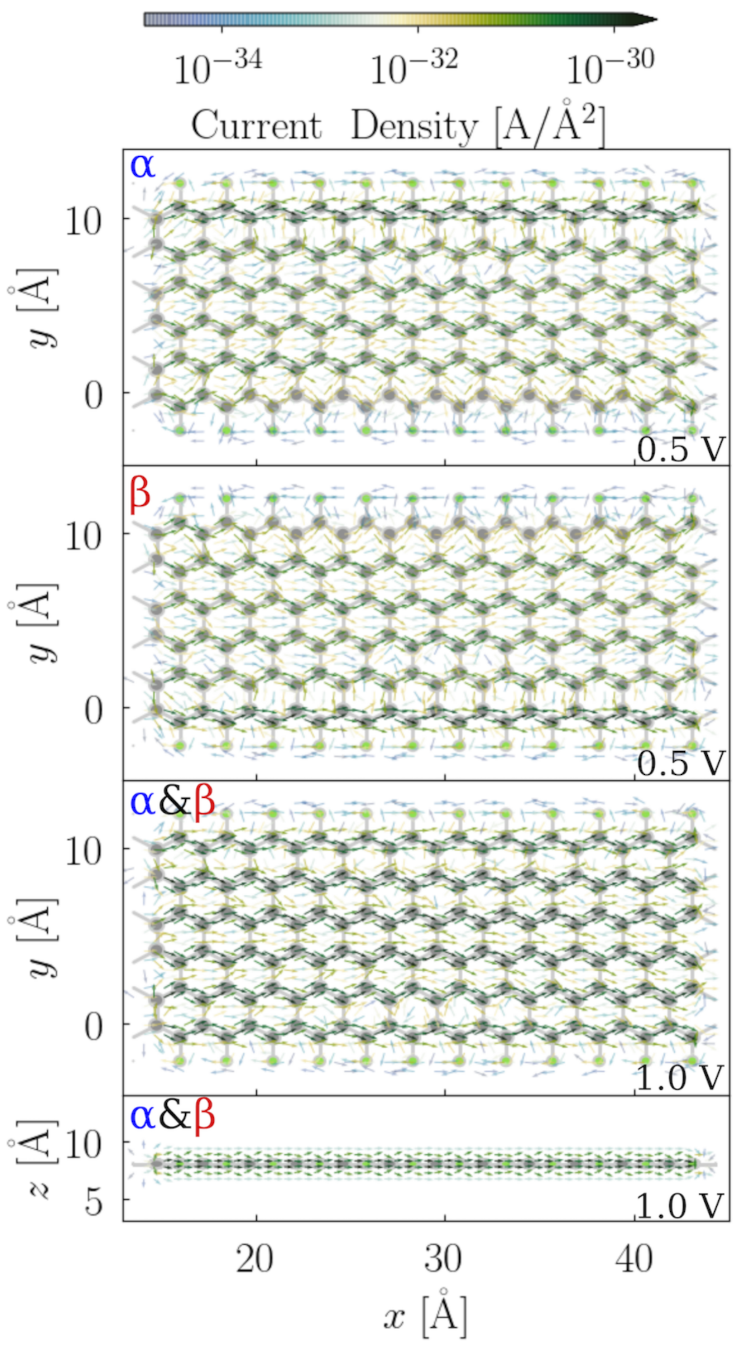 Nanomaterials 12 00125 g007 550