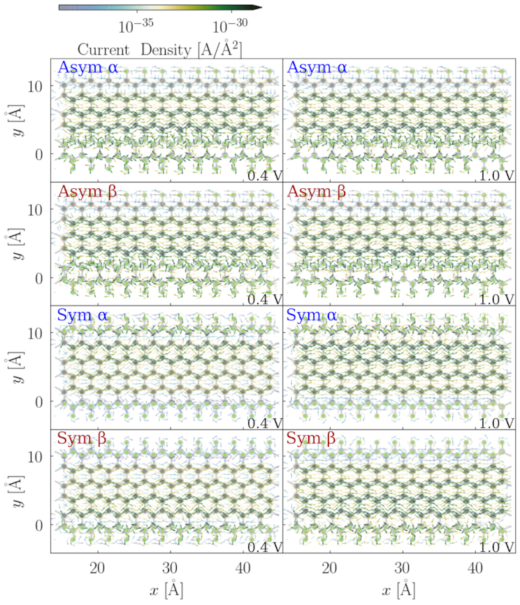 Nanomaterials 12 00125 g010 550