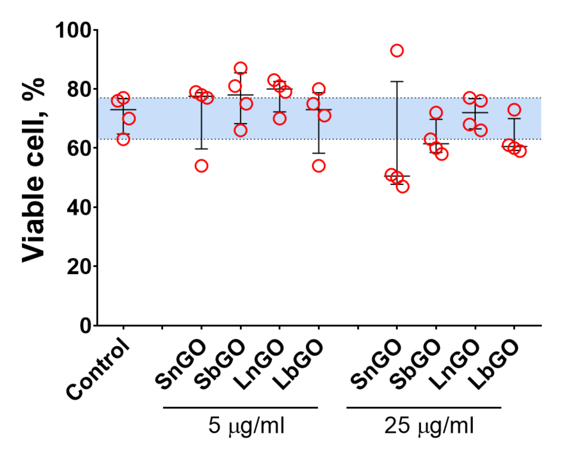 Nanomaterials 12 00126 g005 550