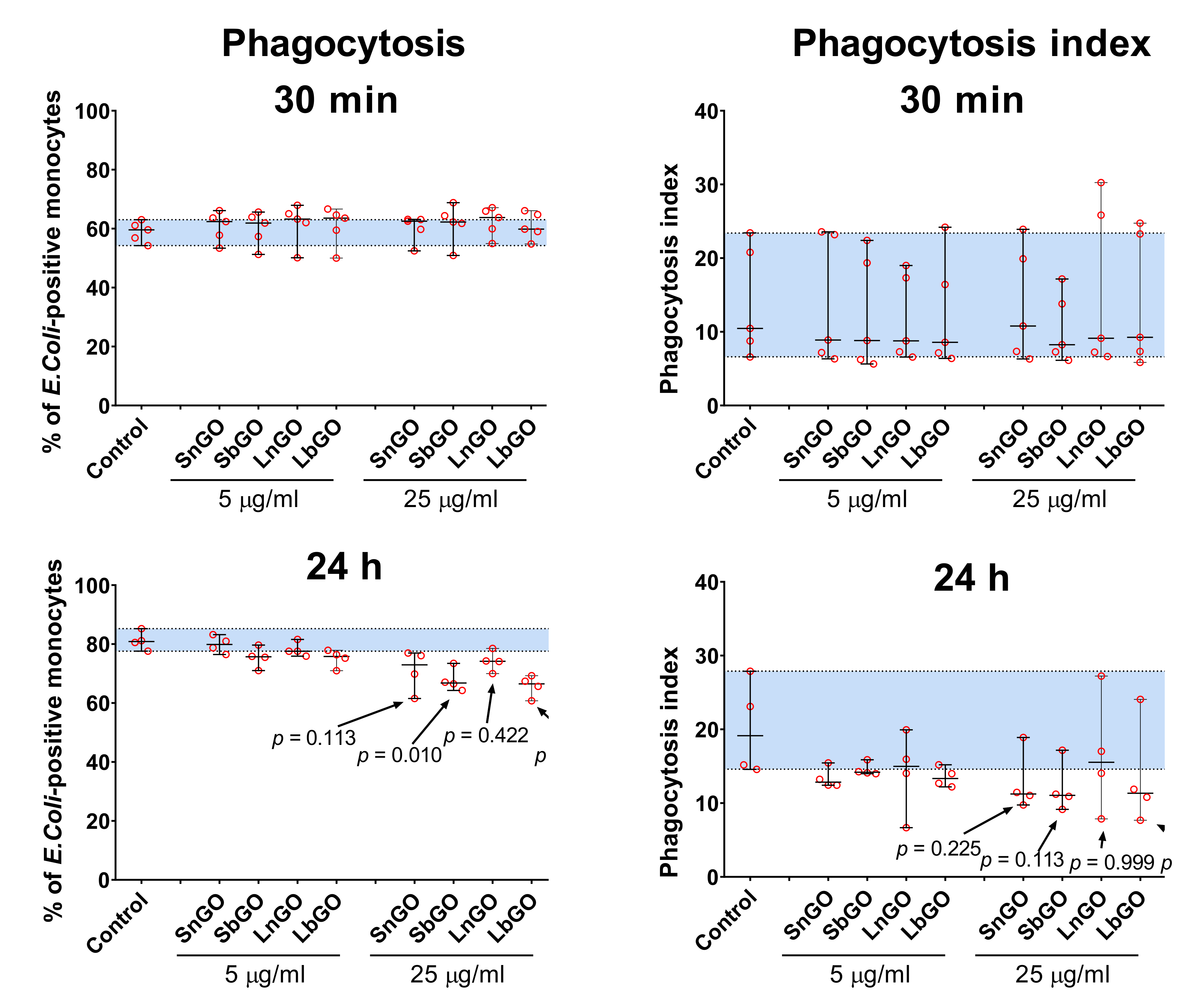 Nanomaterials 12 00126 g006 550