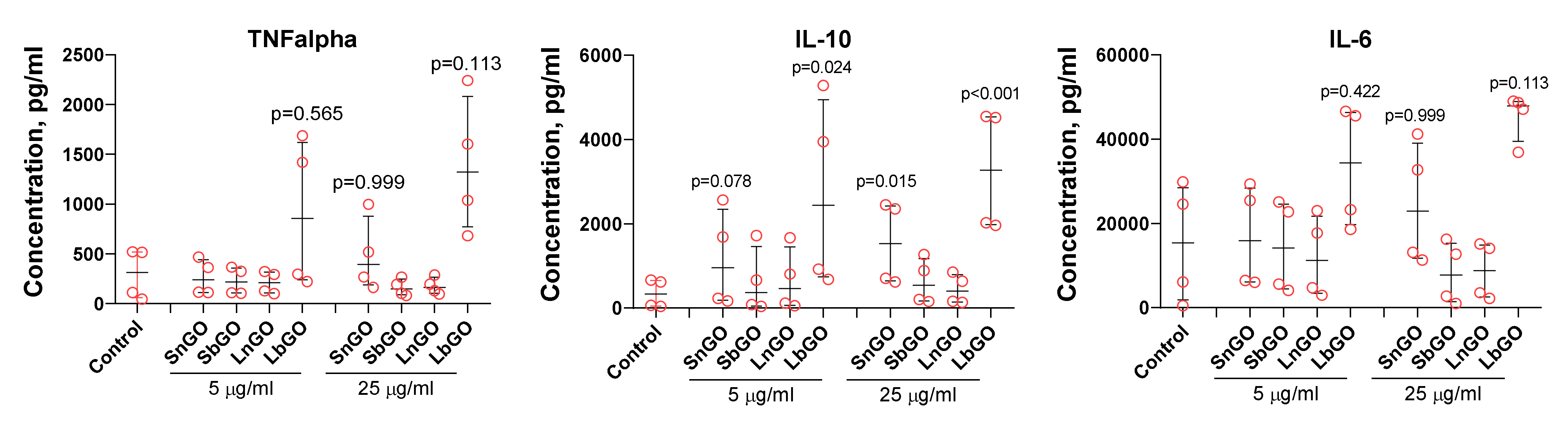 Nanomaterials 12 00126 g008 550