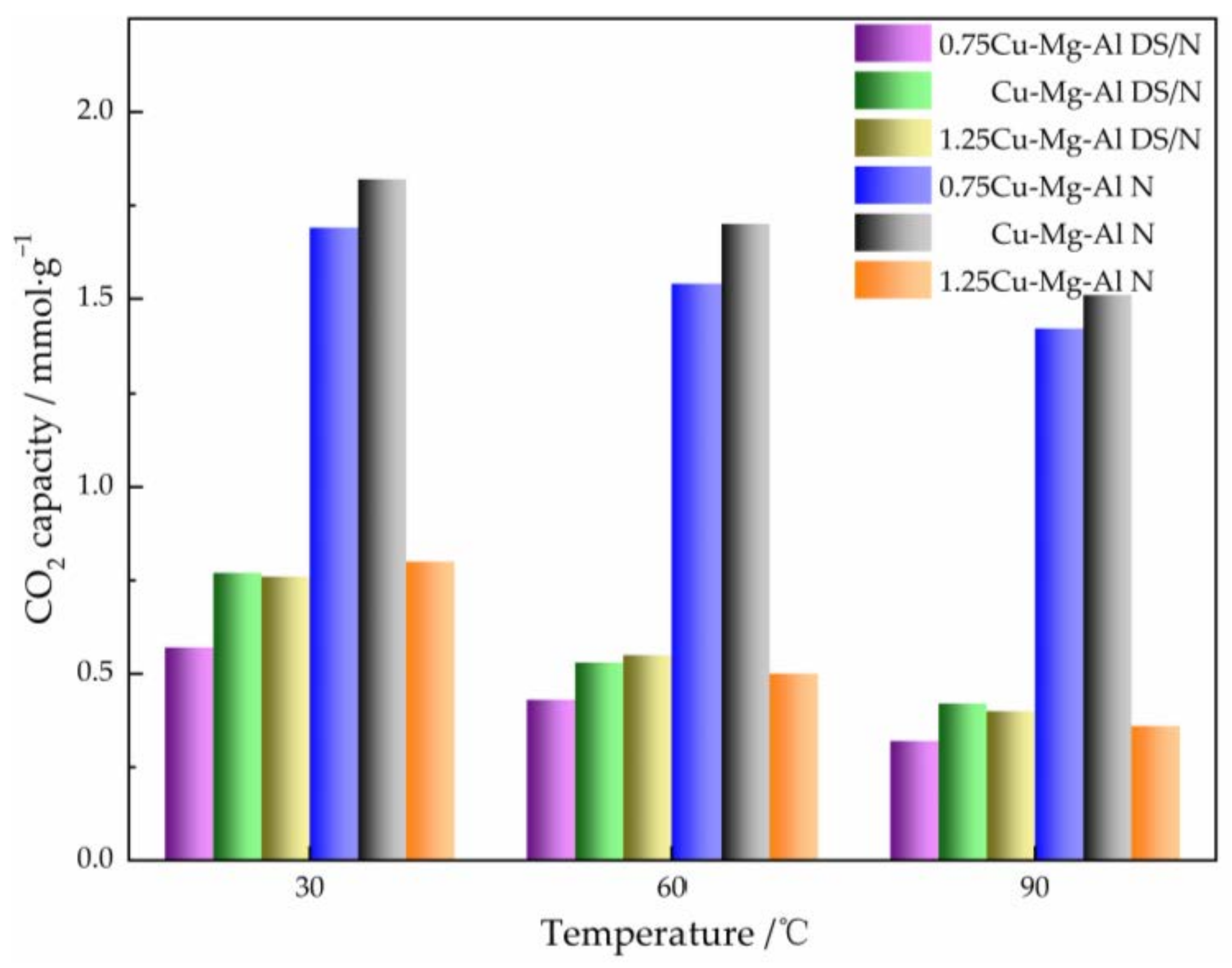 Nanomaterials 12 00127 g008 550