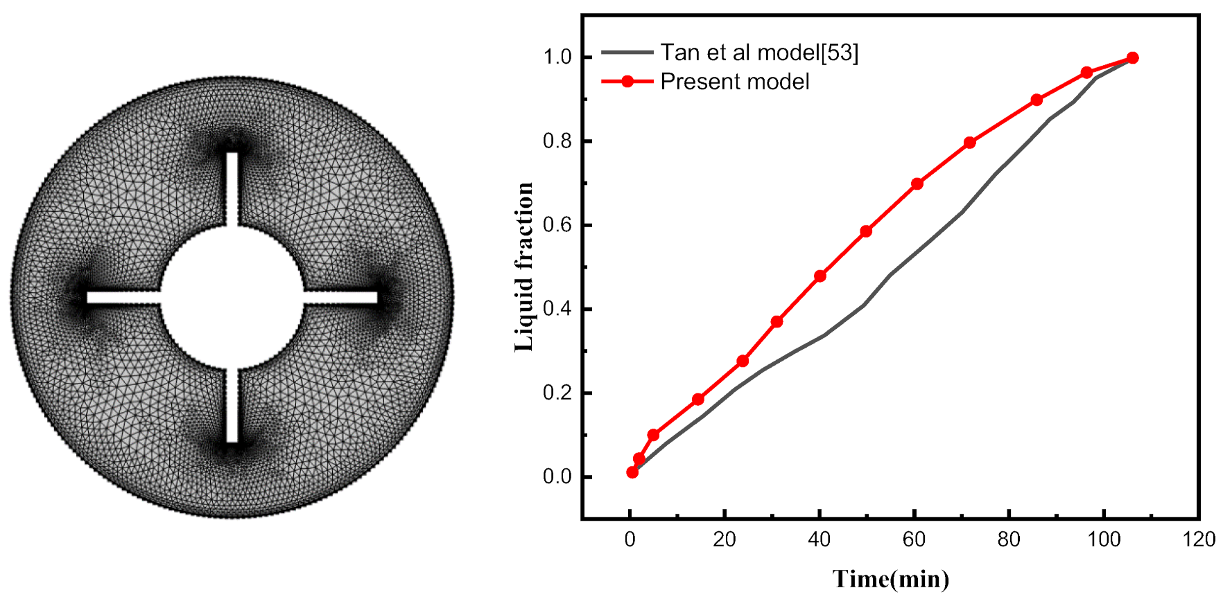 Nanomaterials 12 00129 g003 550