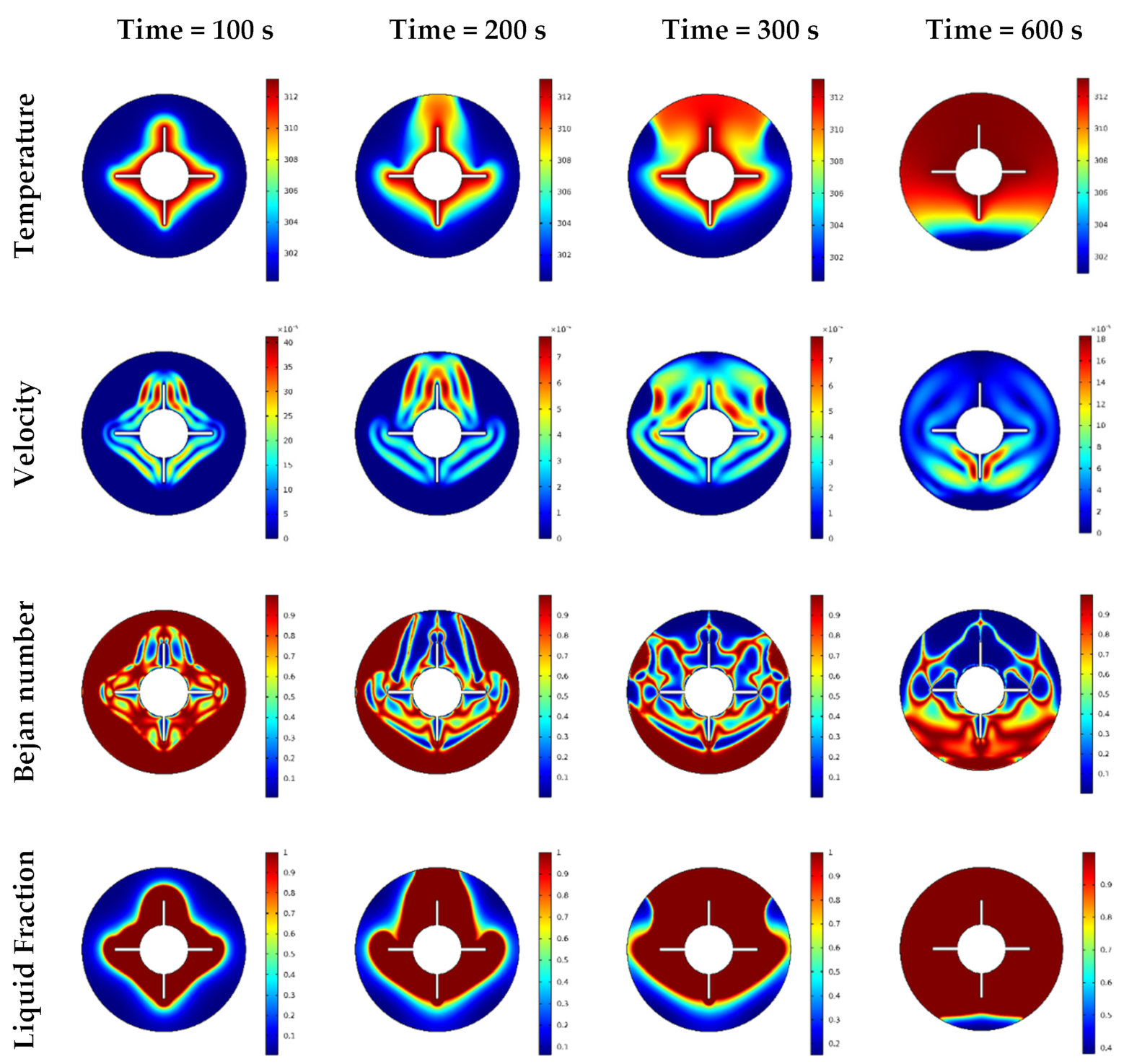 Nanomaterials 12 00129 g005 550