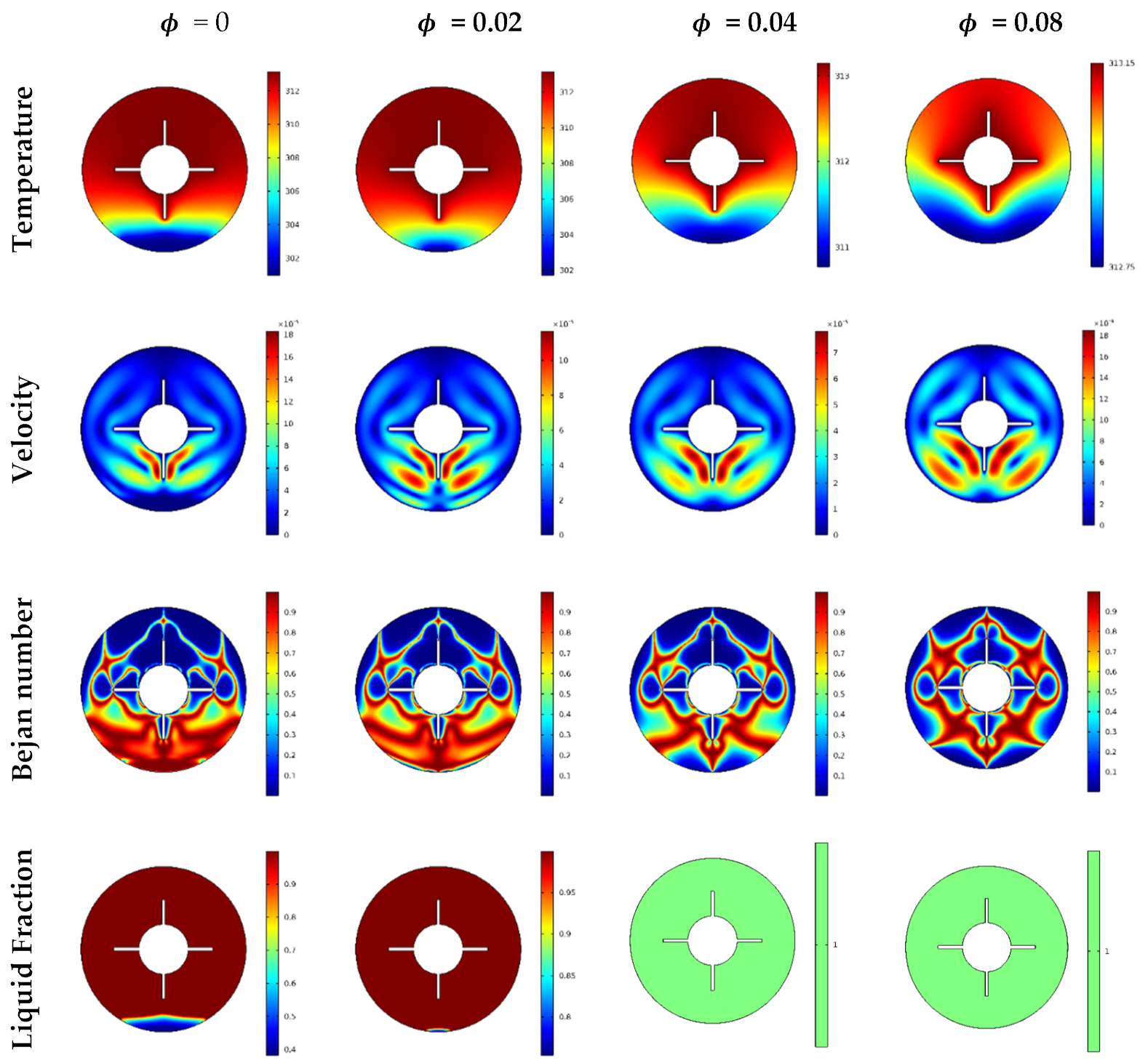 Nanomaterials 12 00129 g006 550