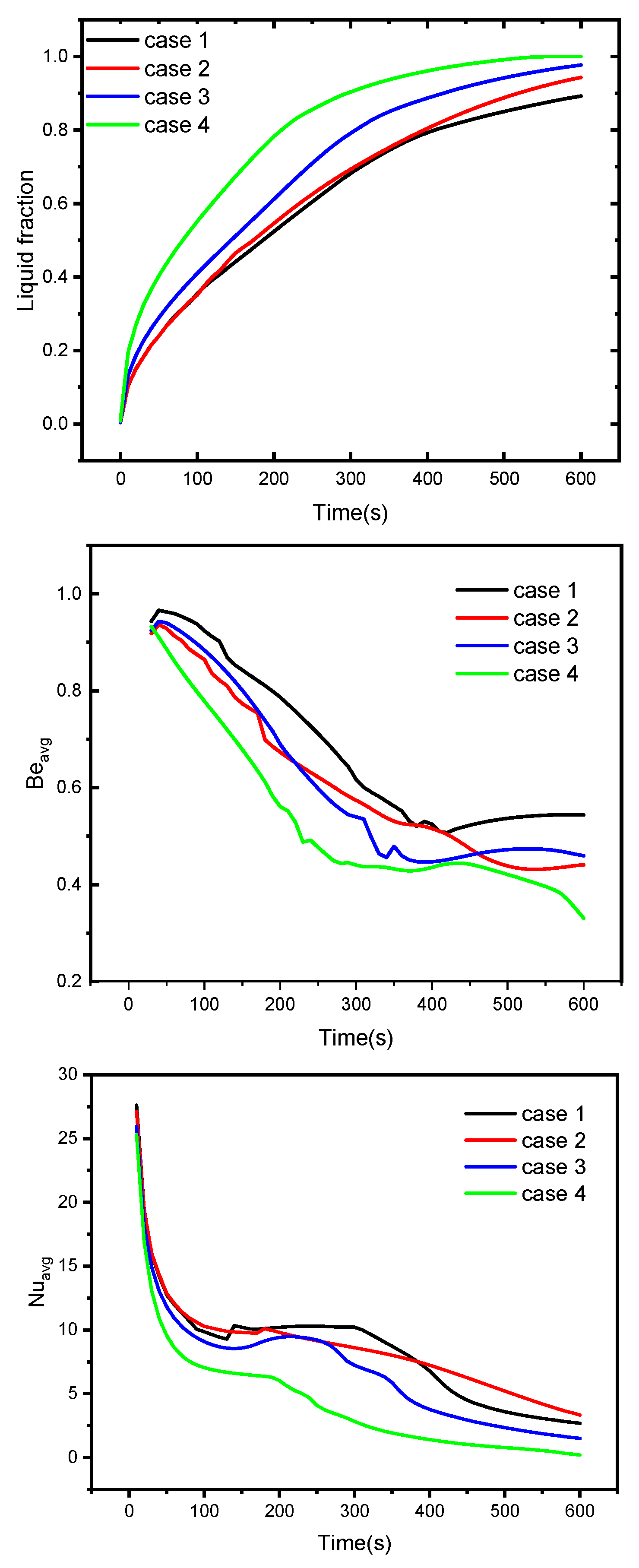Nanomaterials 12 00129 g007 550