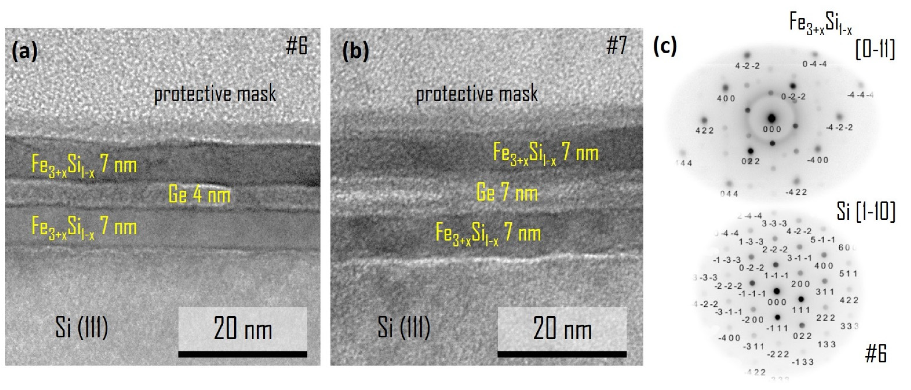 Nanomaterials 12 00131 g002