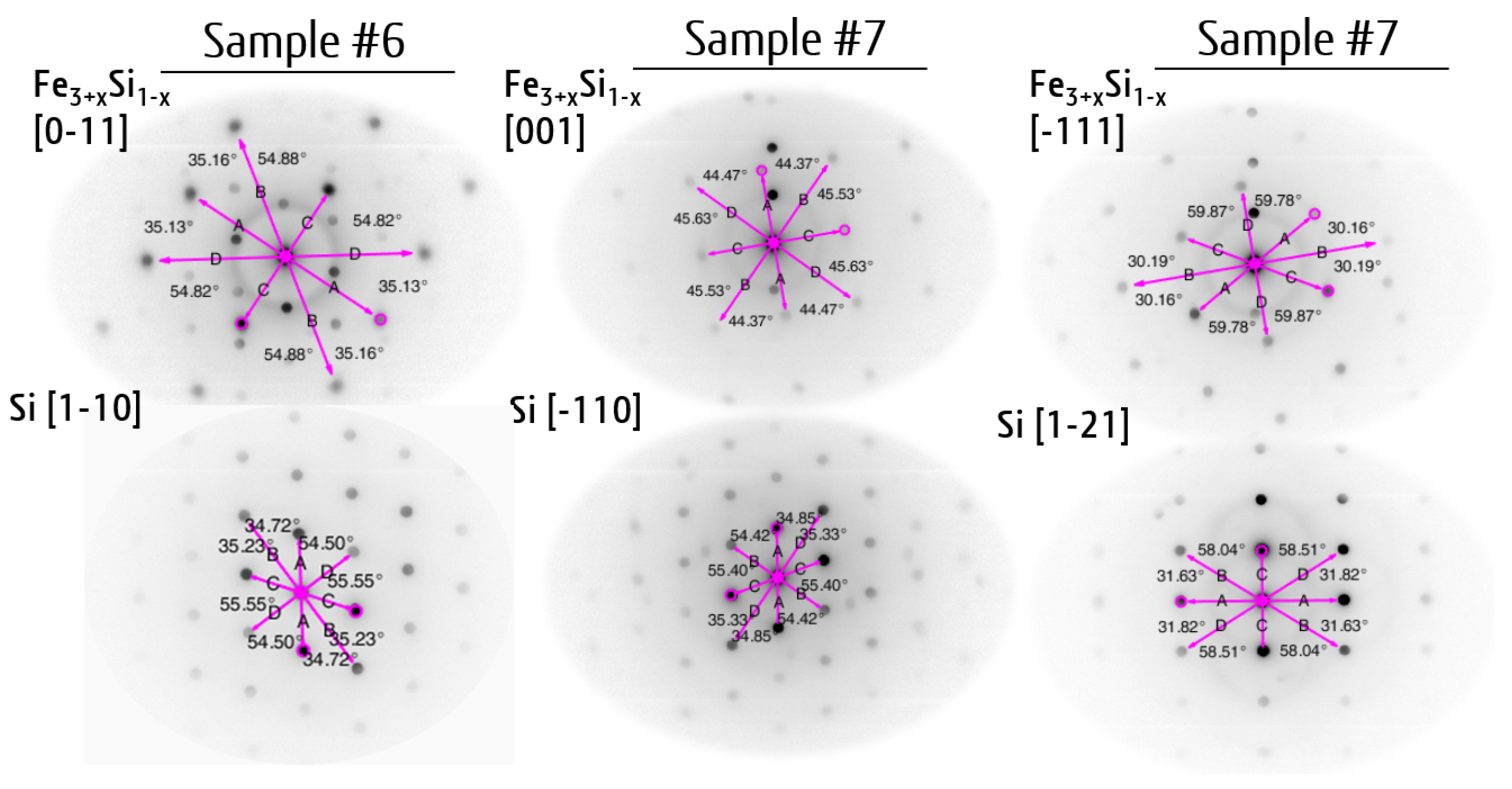 Nanomaterials 12 00131 g003