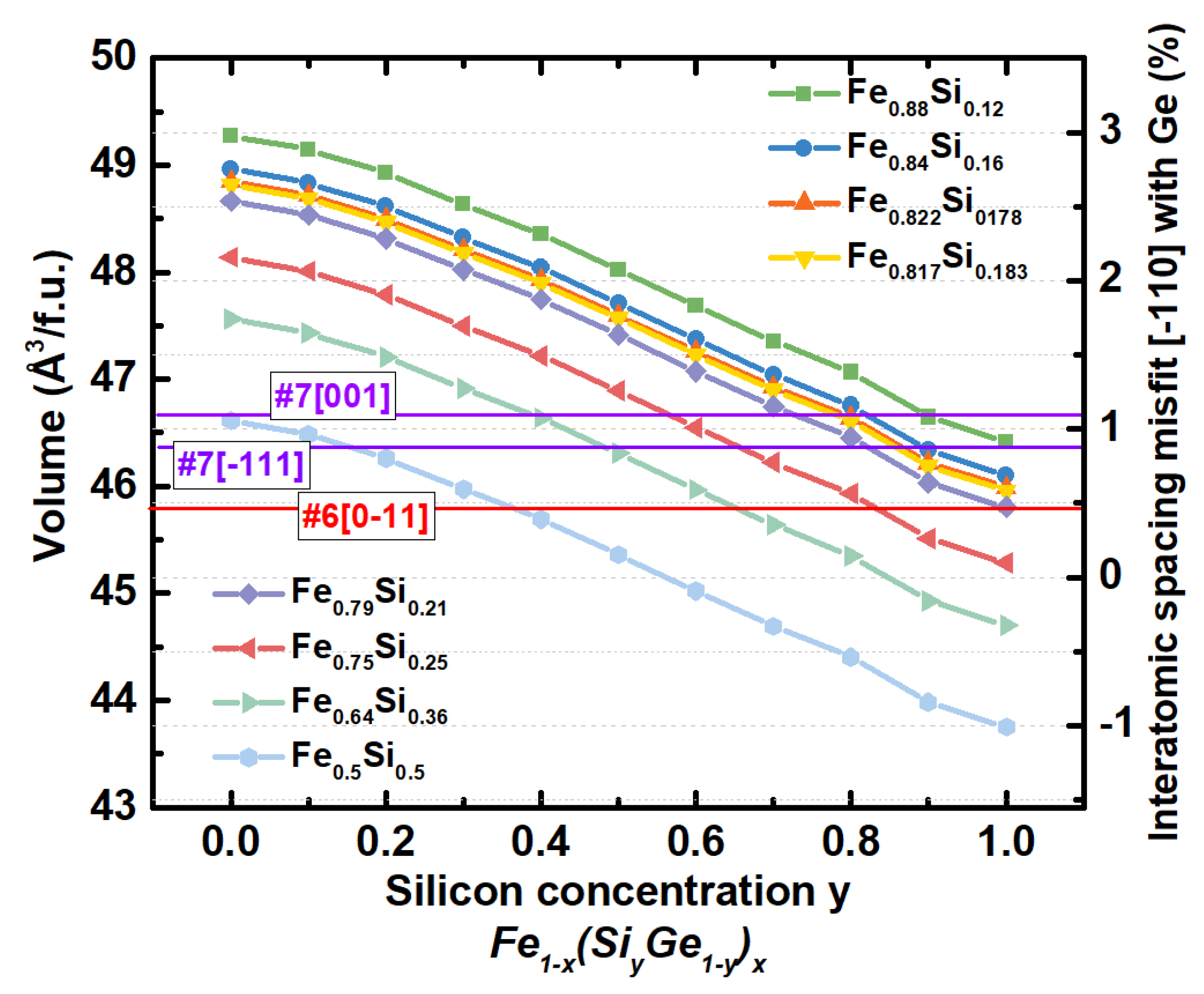 Nanomaterials 12 00131 g004