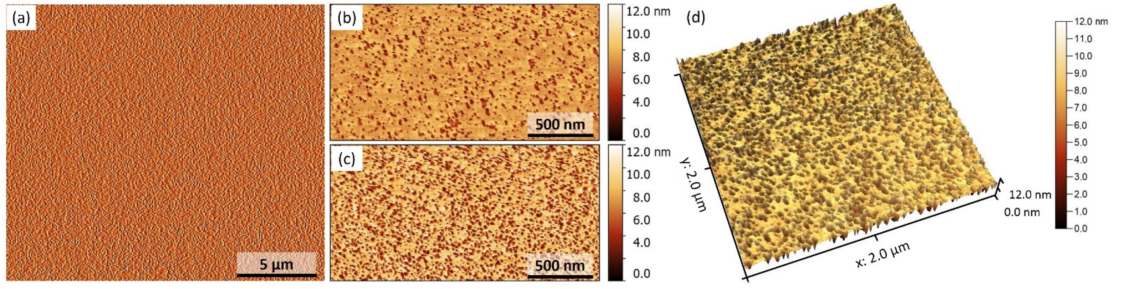 Nanomaterials 12 00131 g007