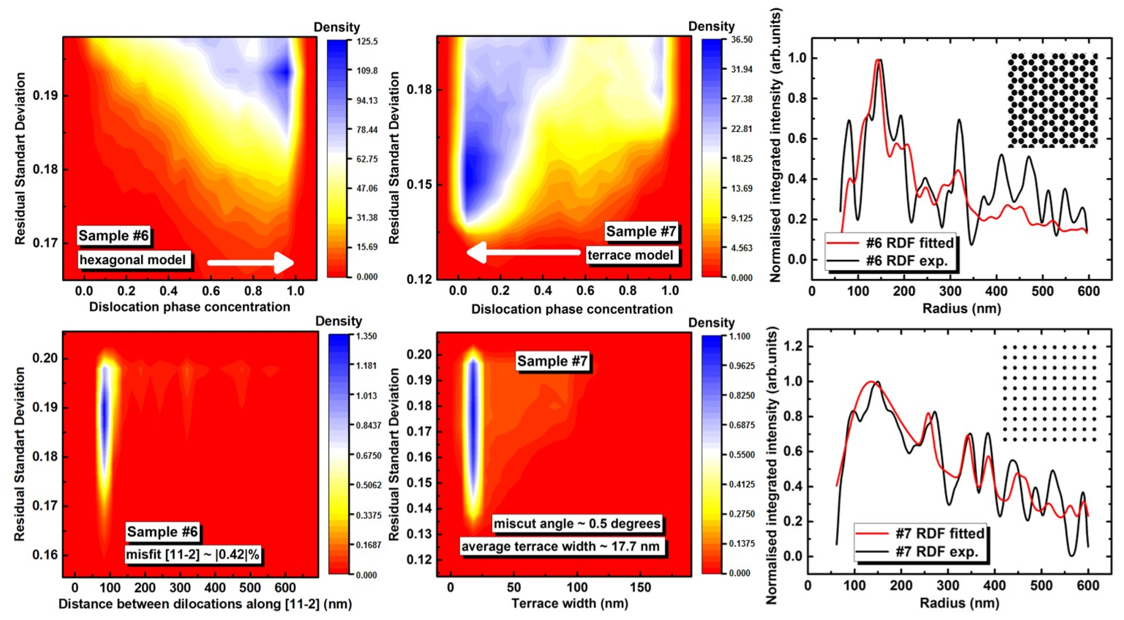 Nanomaterials 12 00131 g010