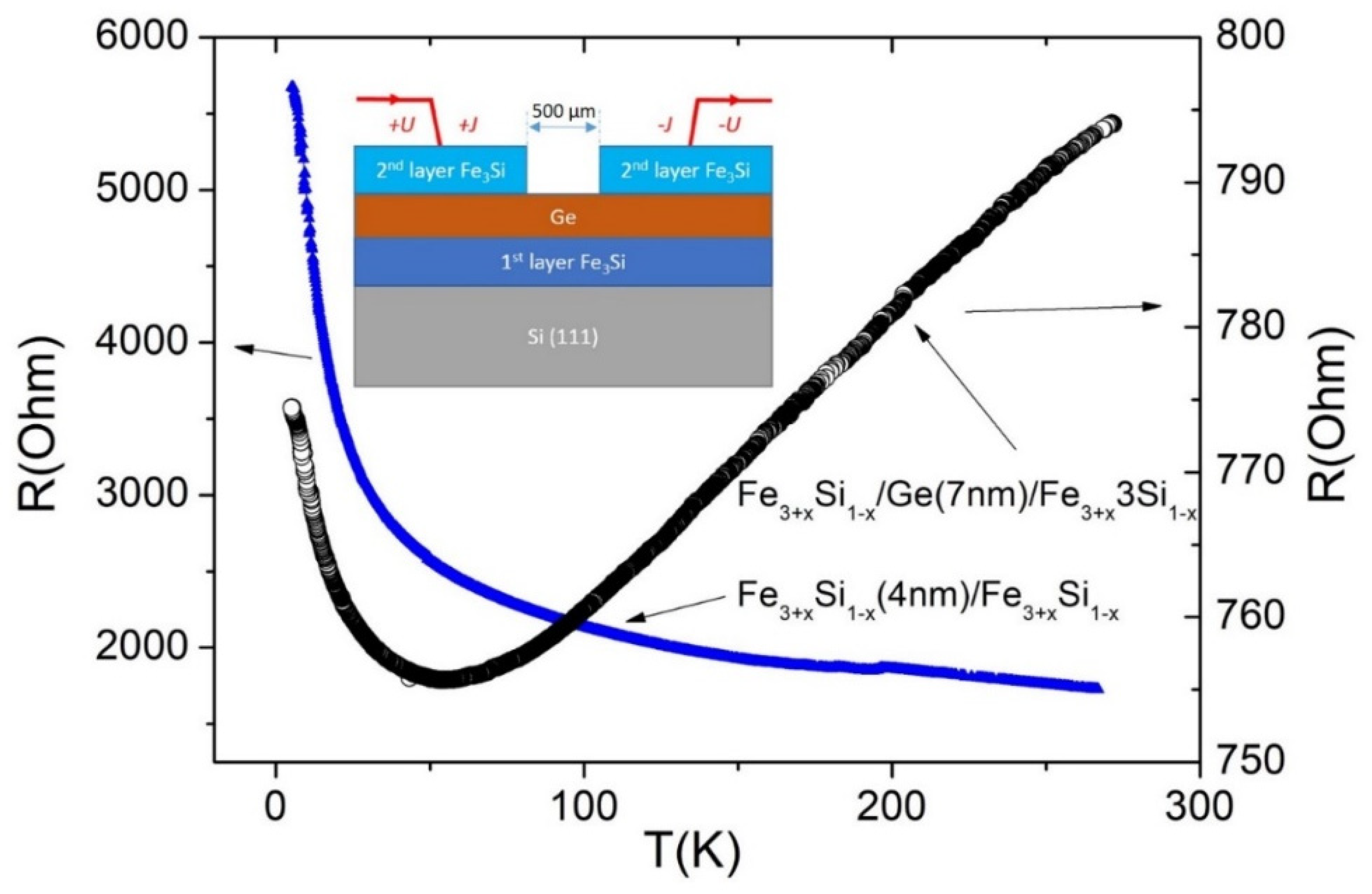 Nanomaterials 12 00131 g013