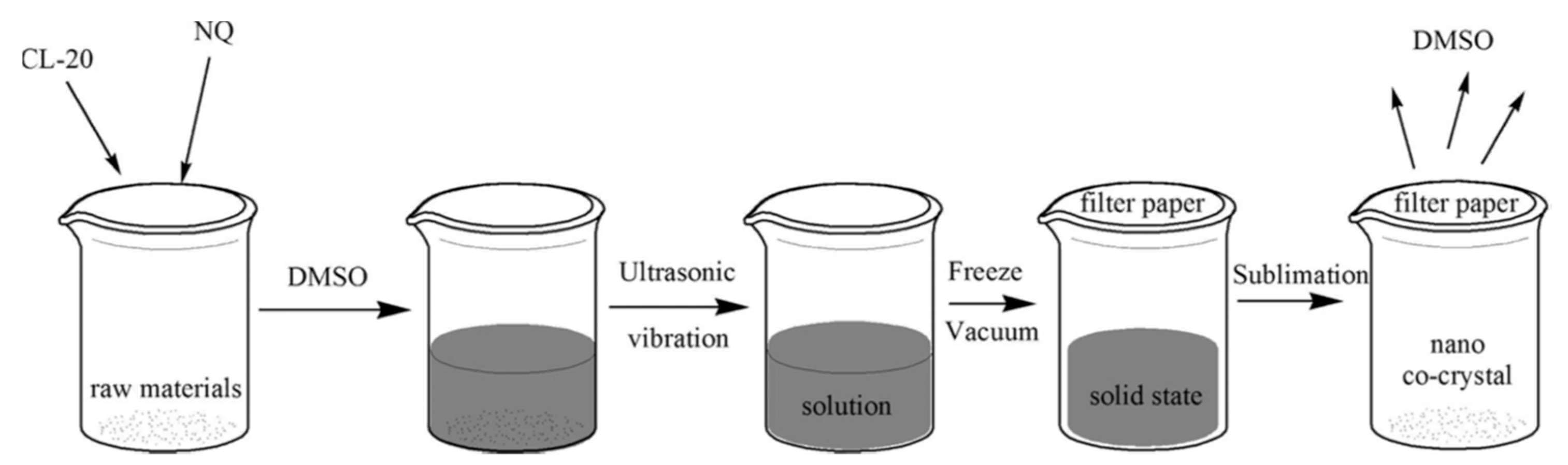 Nanomaterials 12 00133 g009